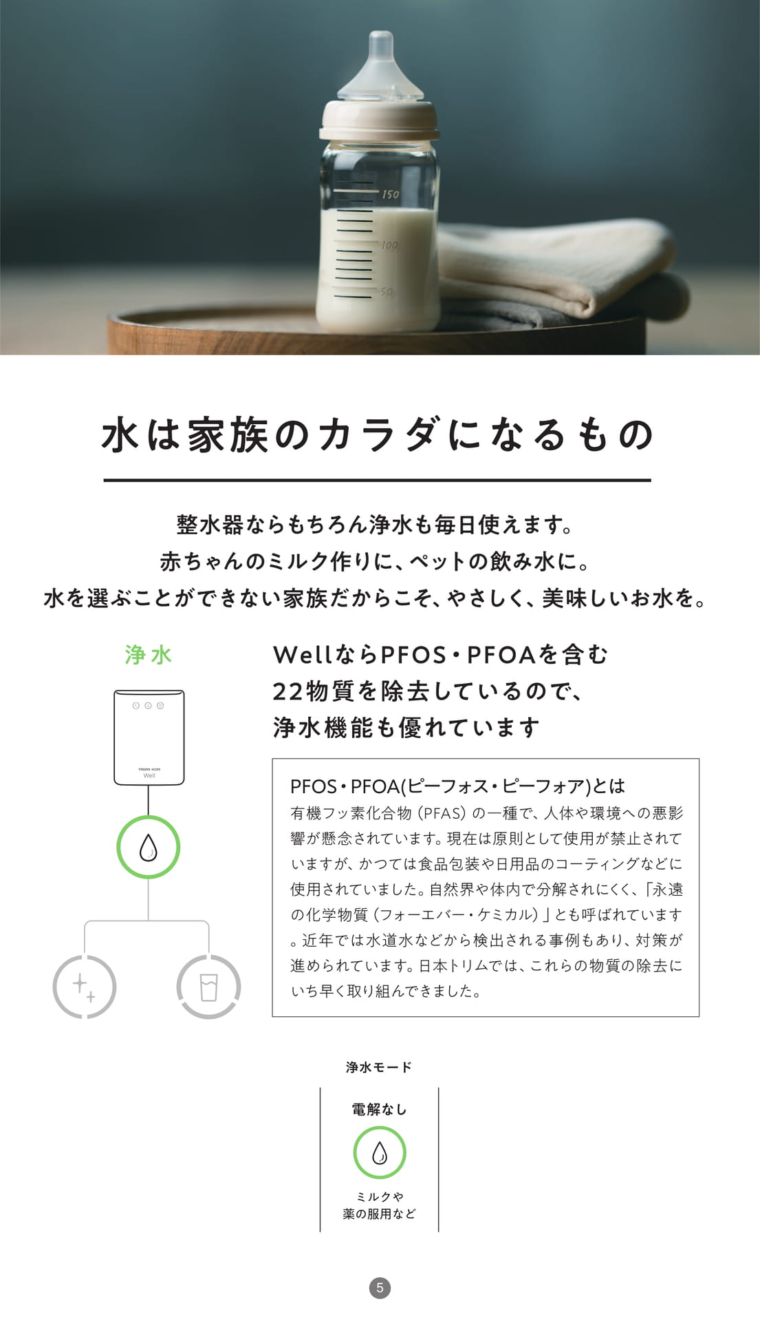 浄水について