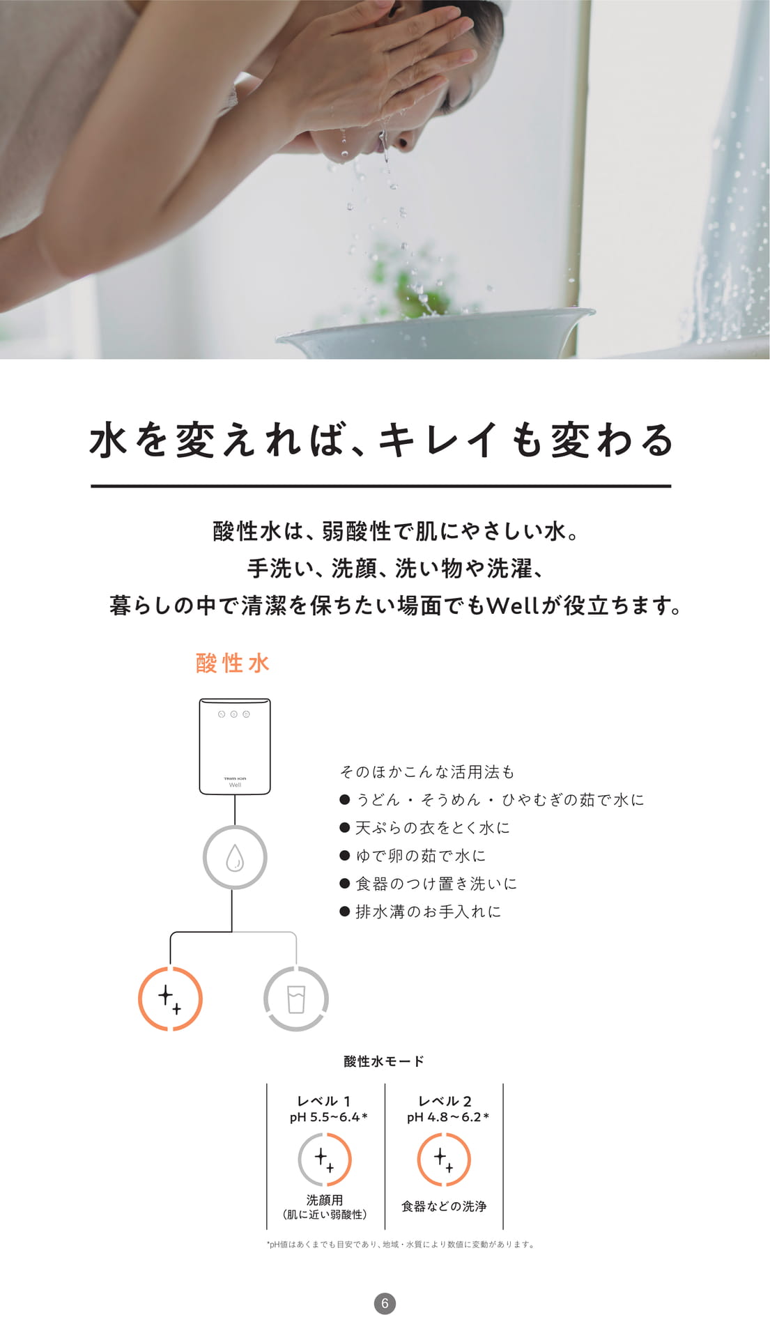 酸性水について
