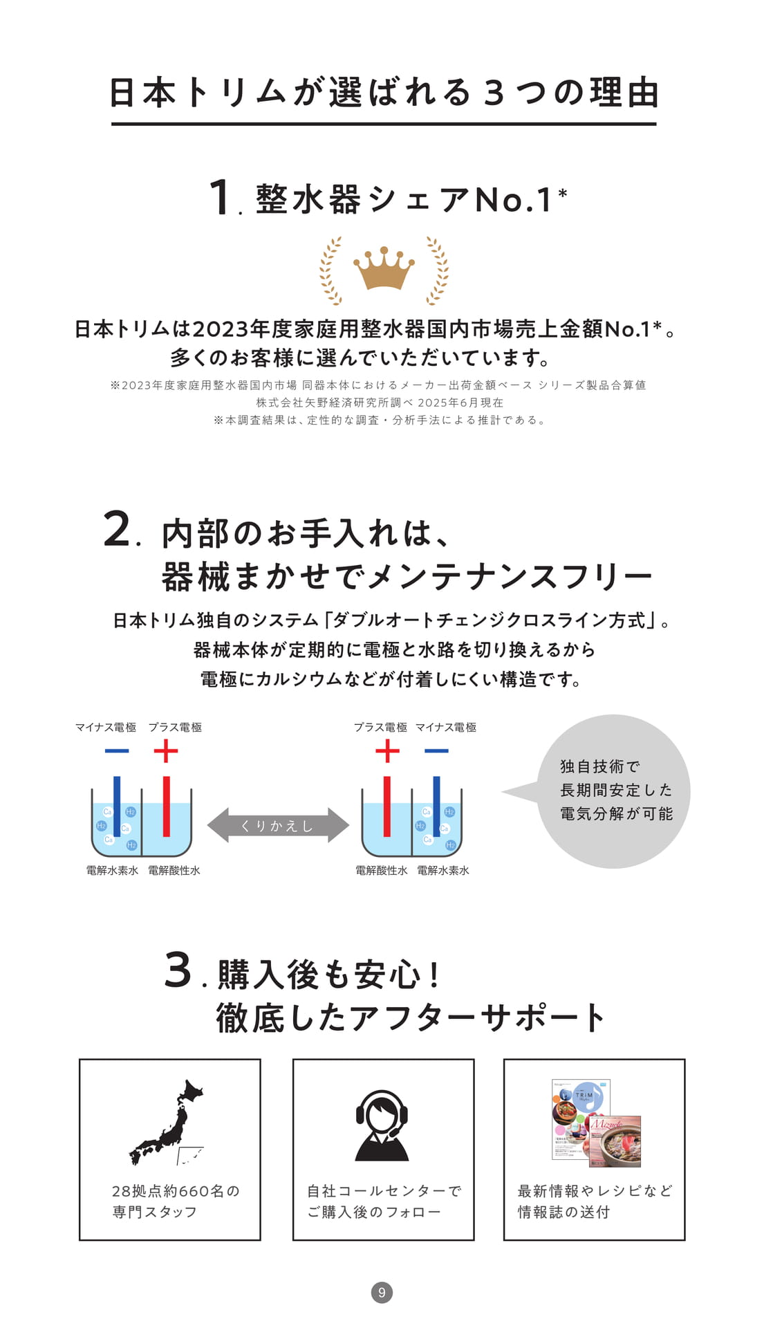日本トリムが選ばれる3つの理由