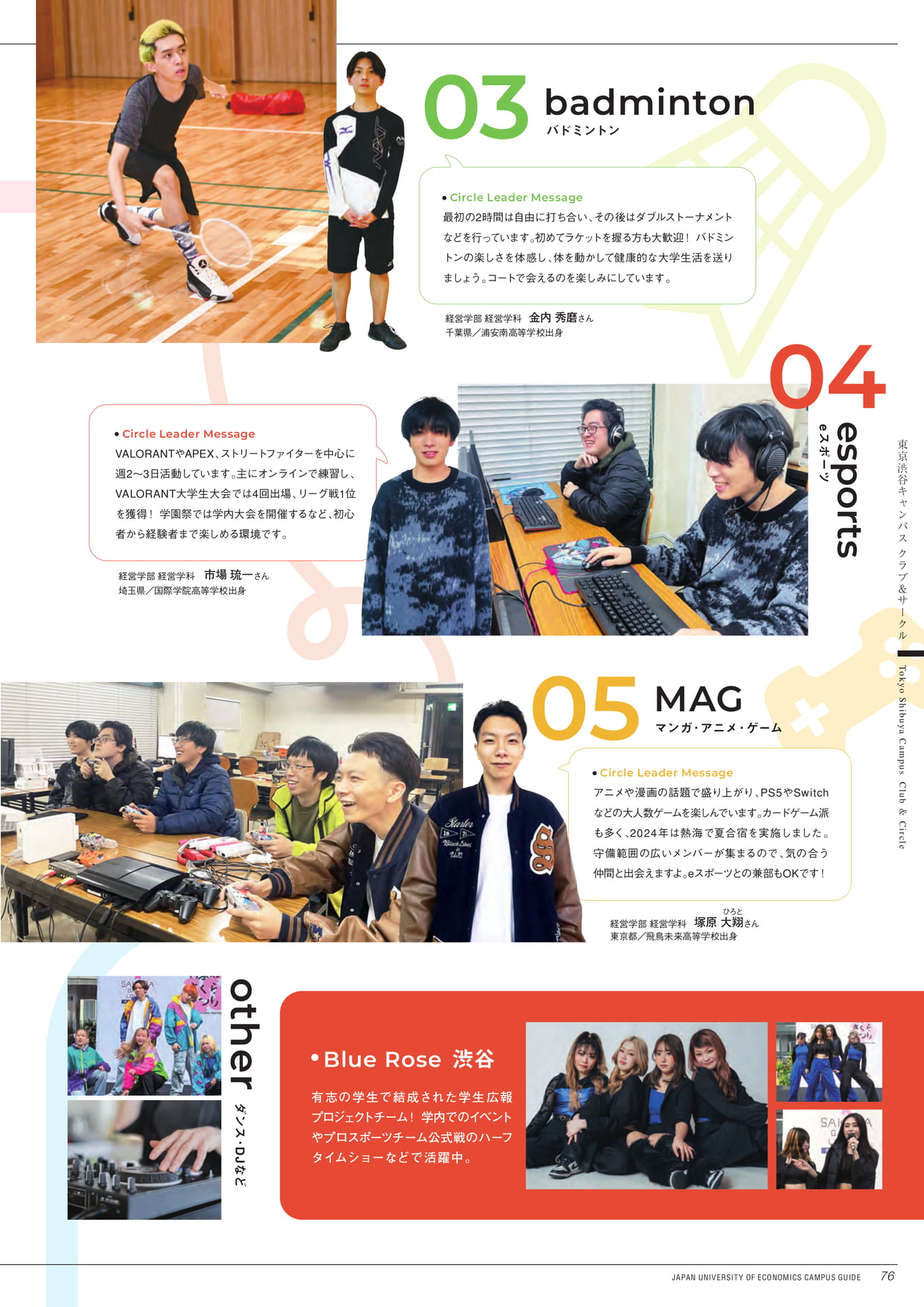 Page 77