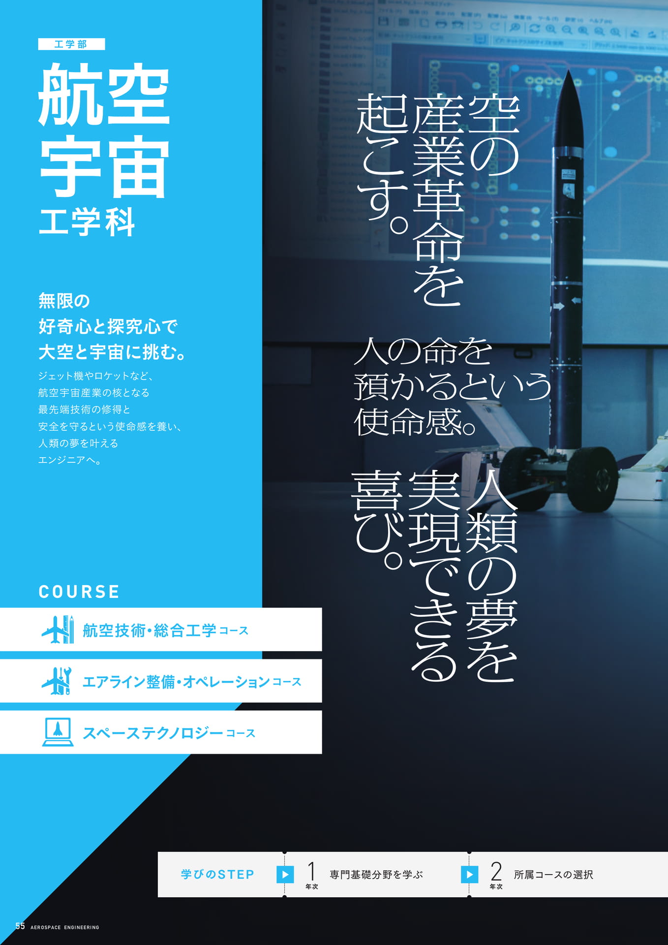 Page 56