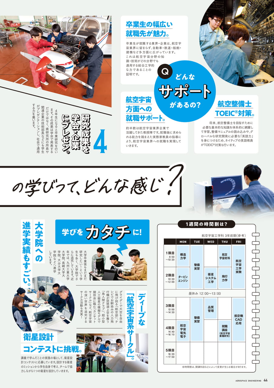Page 45