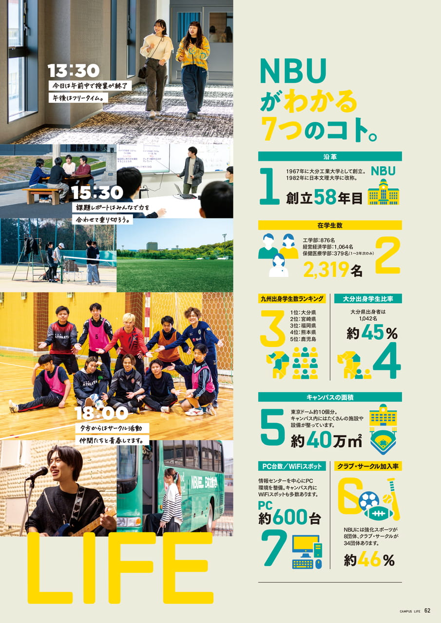 Page 63
