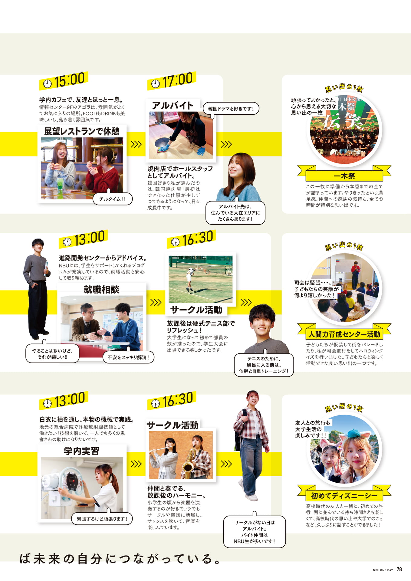Page 79