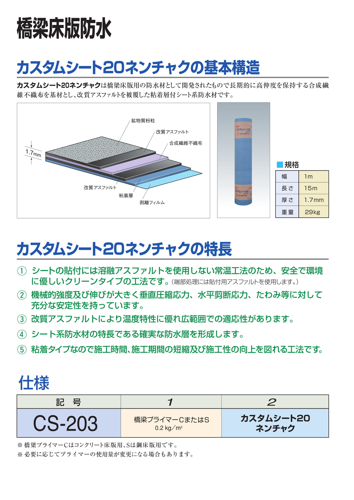基本構造