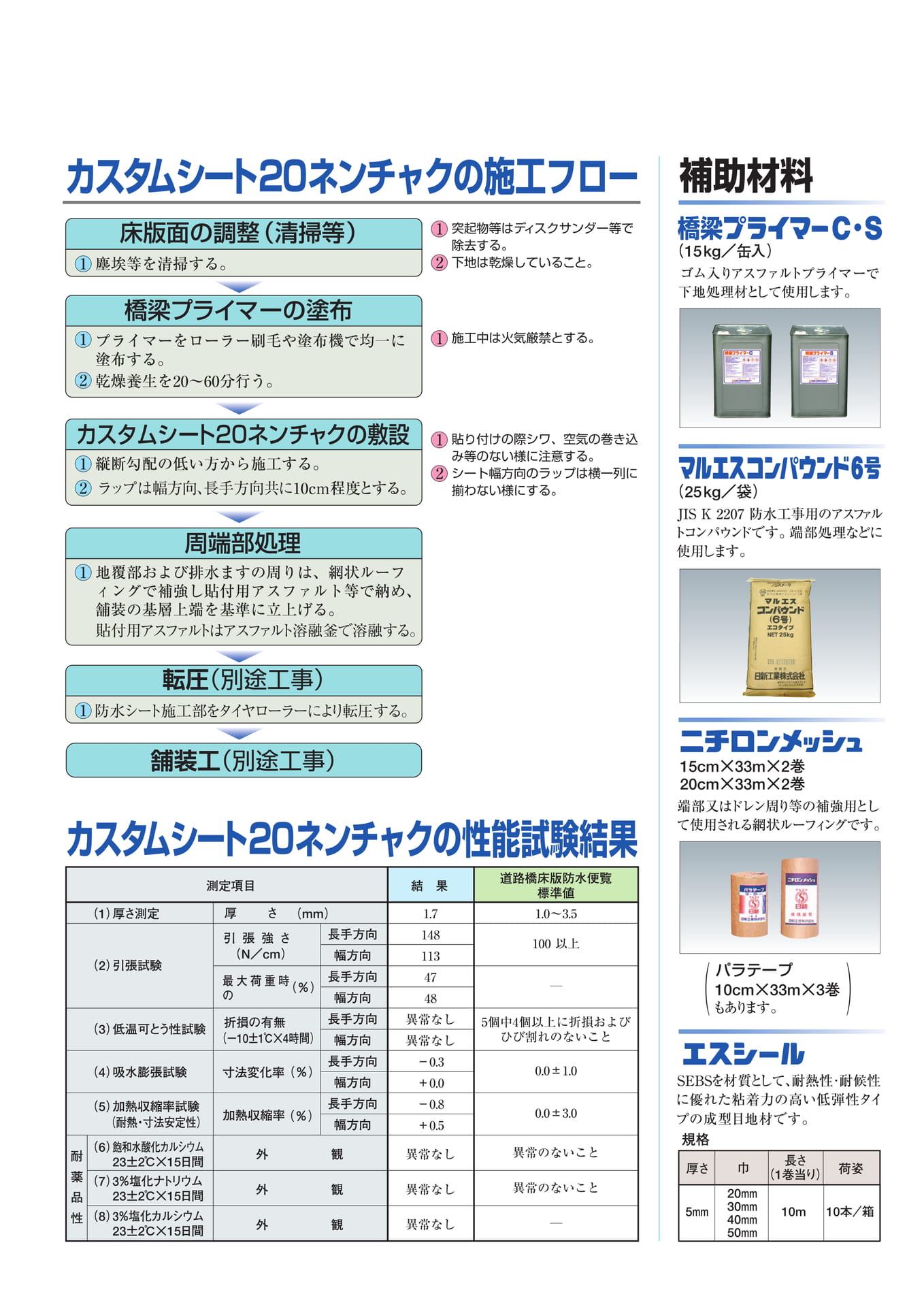 施工フロー、材料紹介