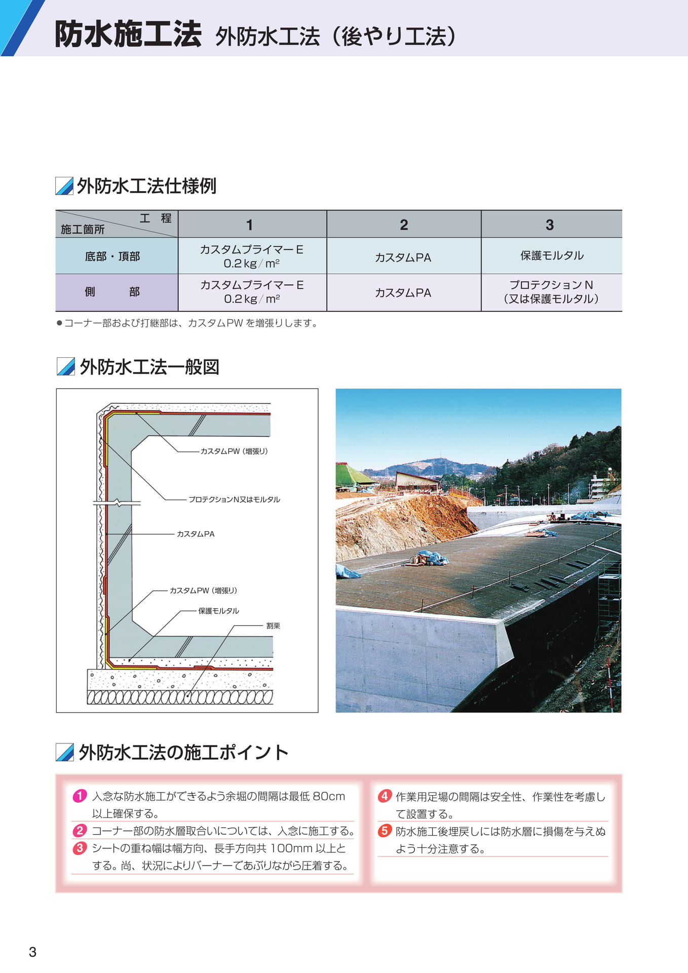 後やり工法