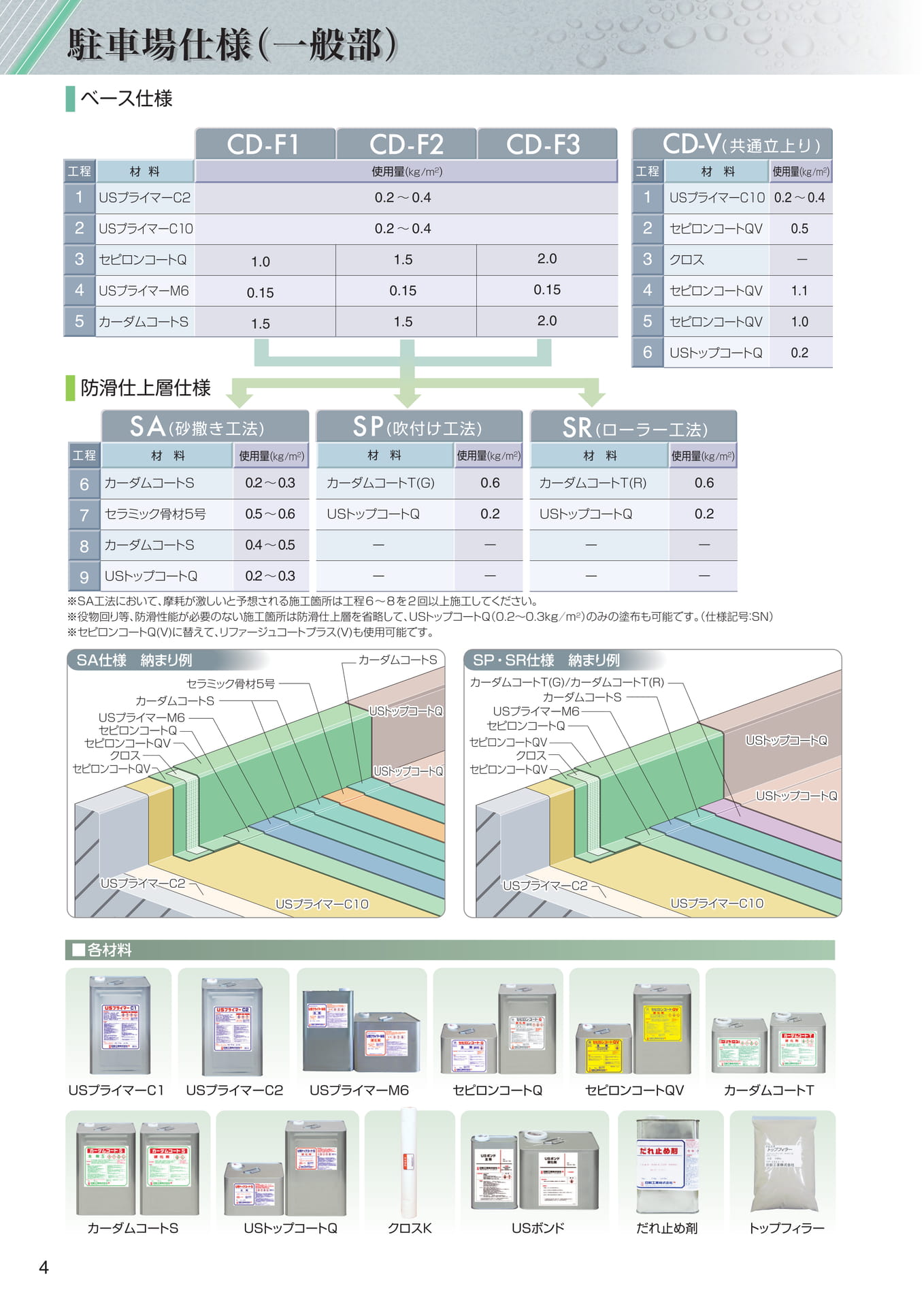 駐車場仕様（一般部）