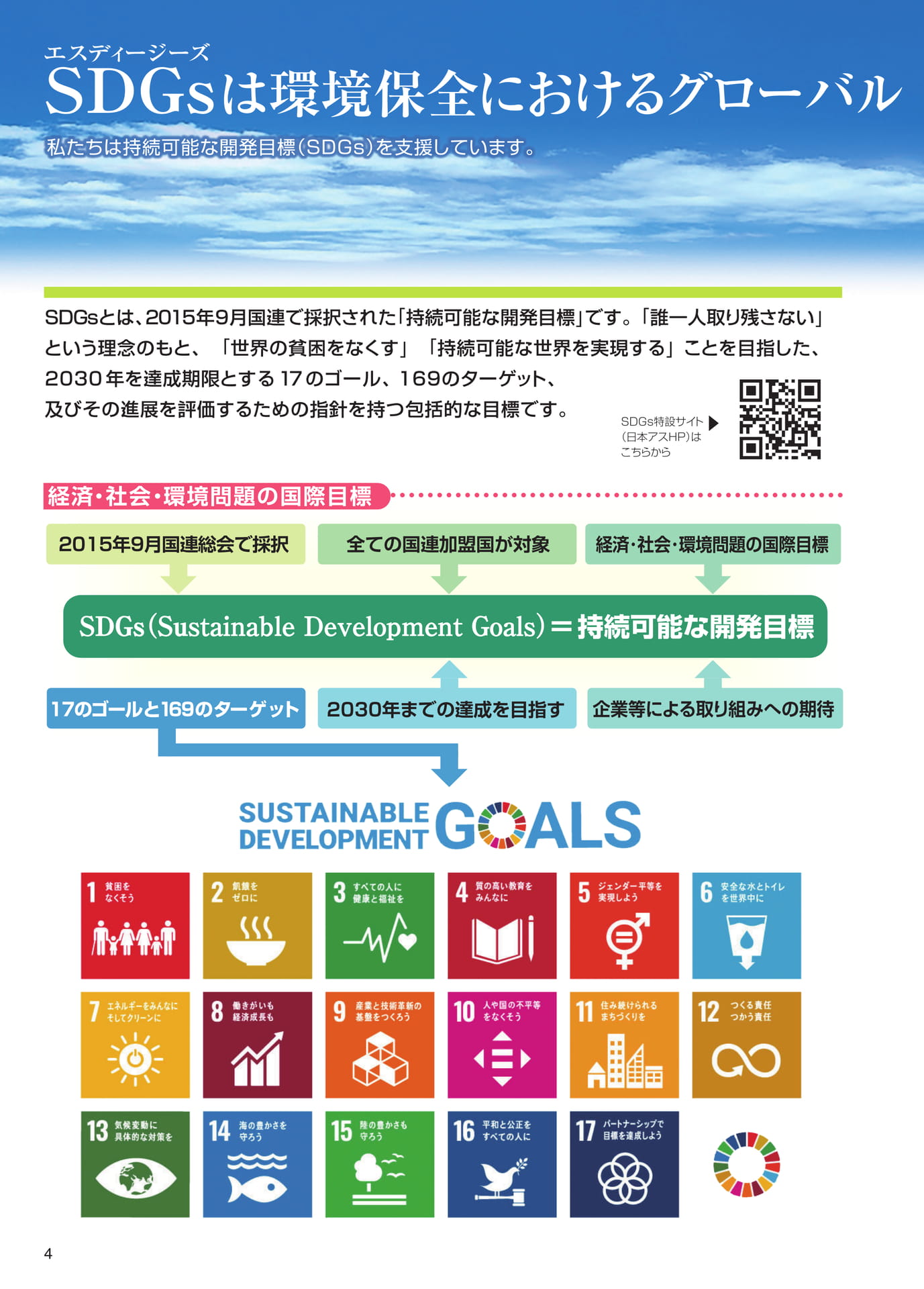 SDGs