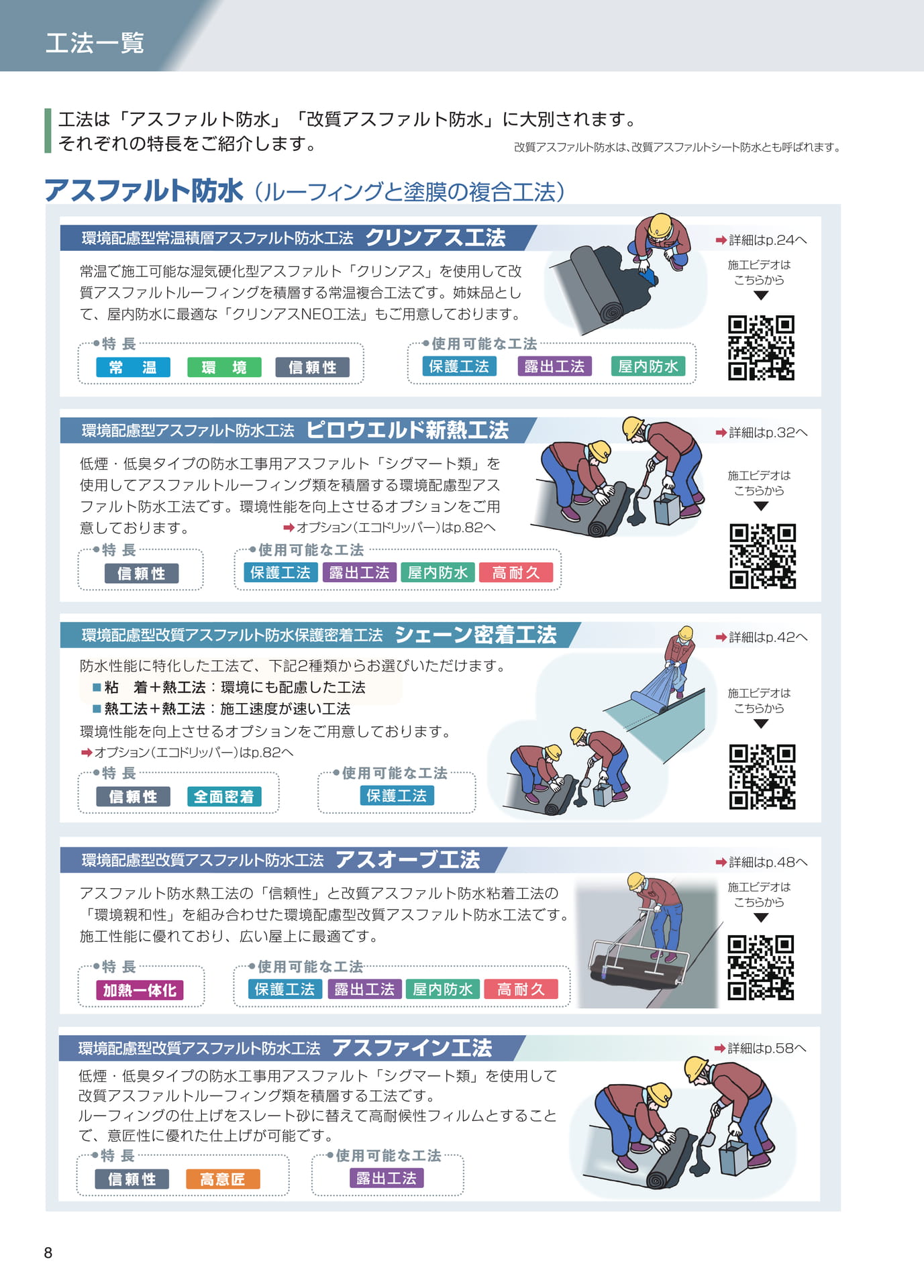 工法一覧