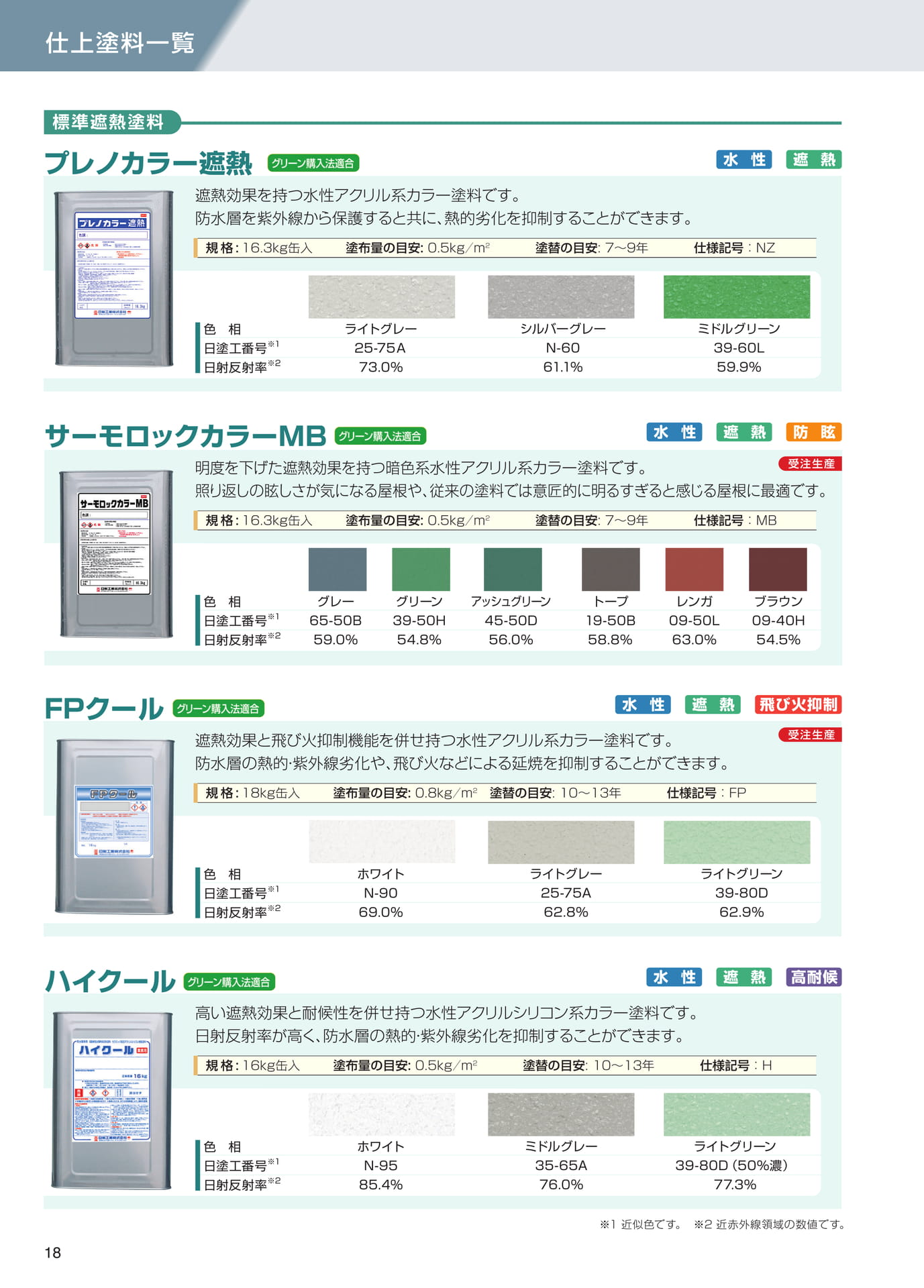 仕上塗料一覧