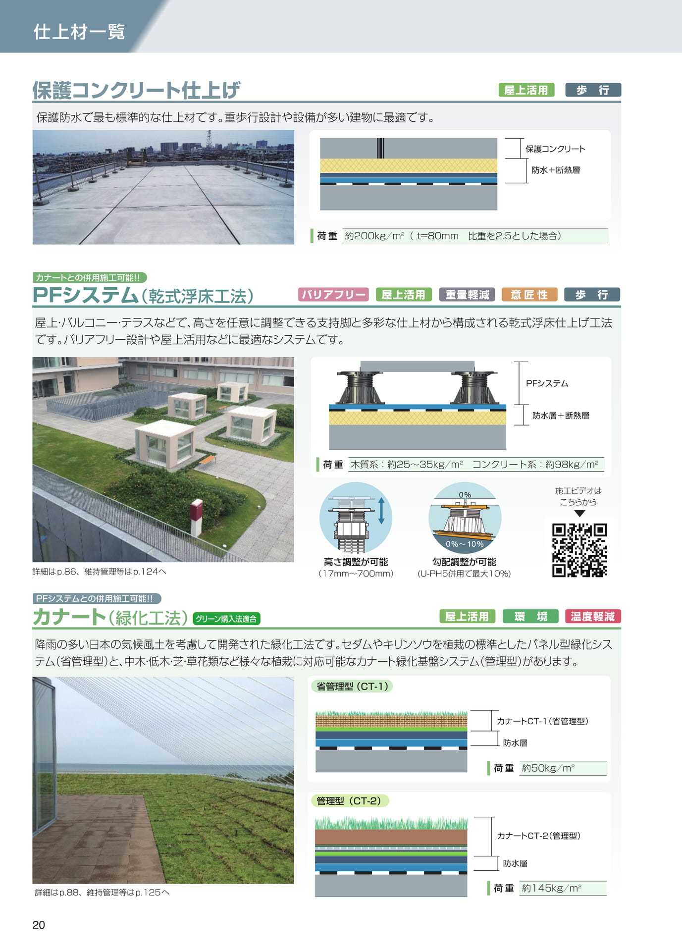 仕上材一覧