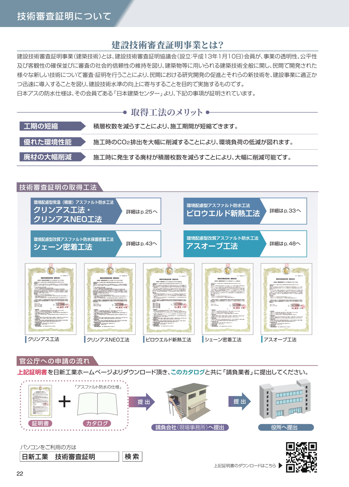 技術審査証明について