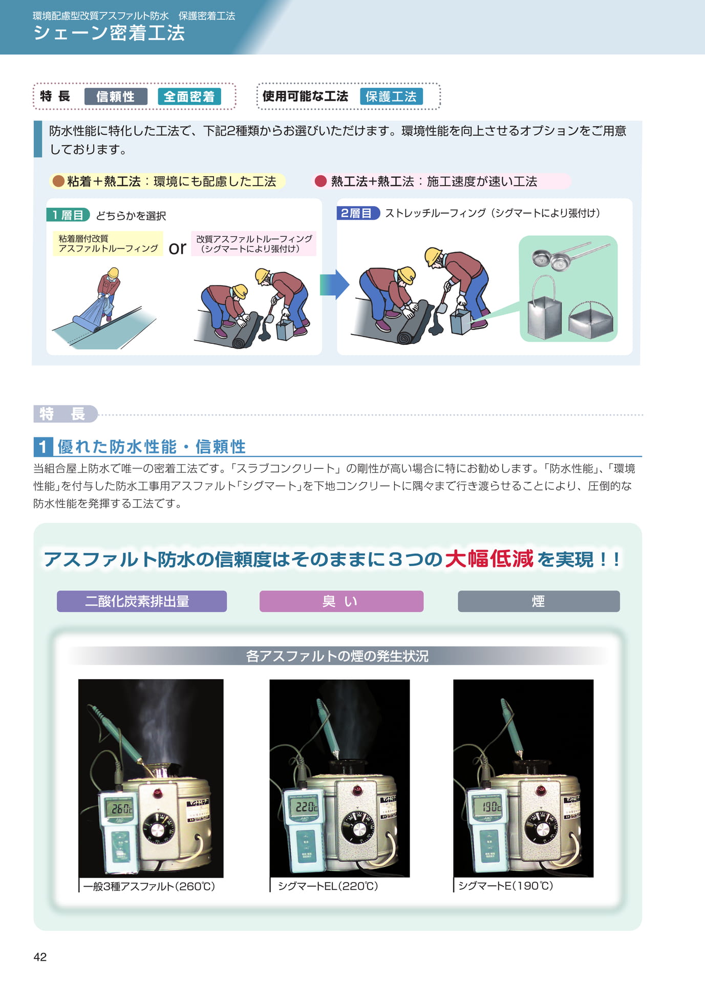 シェーン密着工法