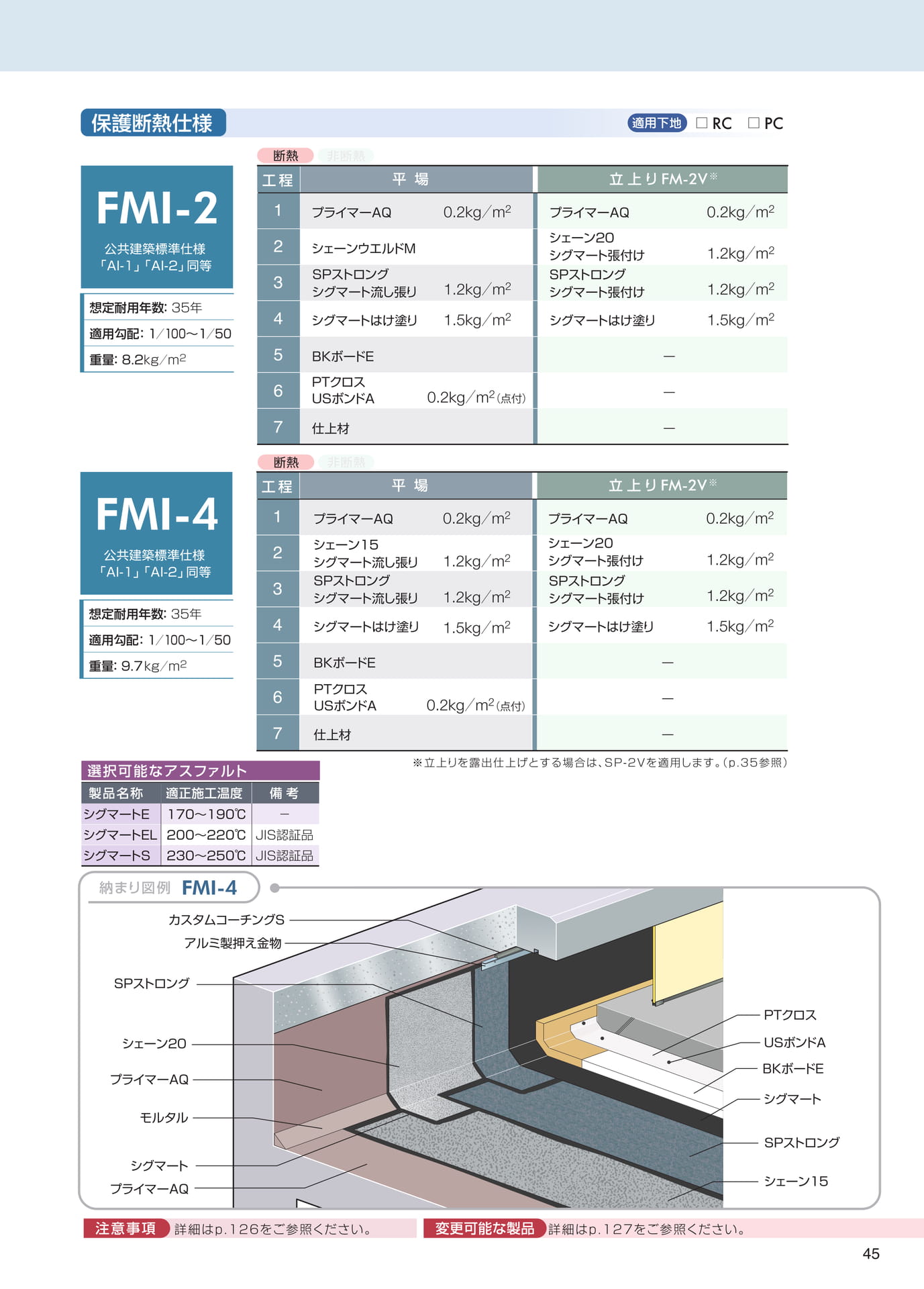 シェーン密着工法（保護断熱仕様）