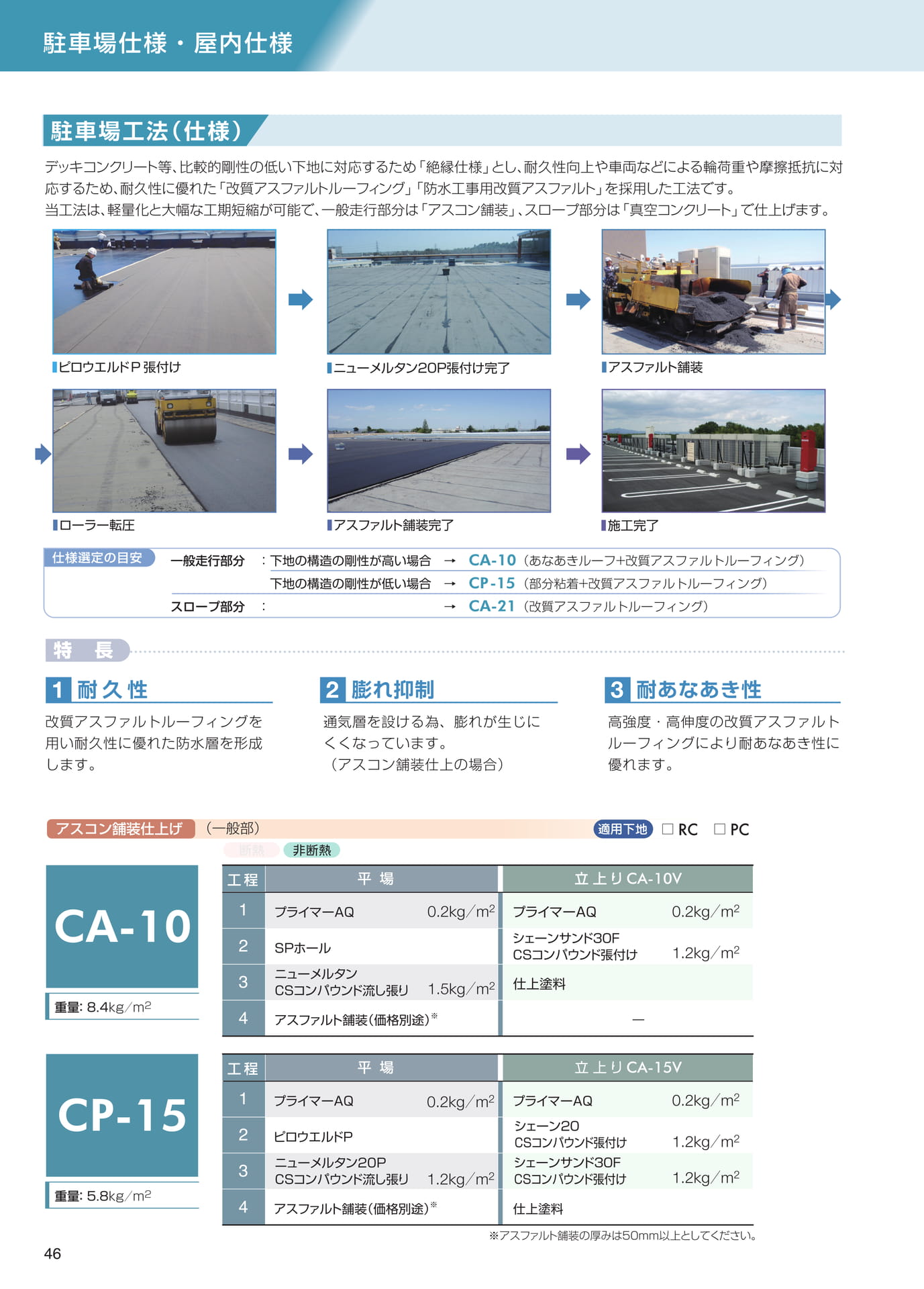 駐車場仕様・屋内仕様