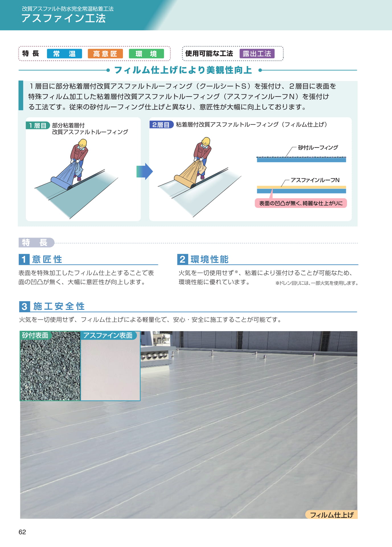 アスファイン工法（粘着工法）