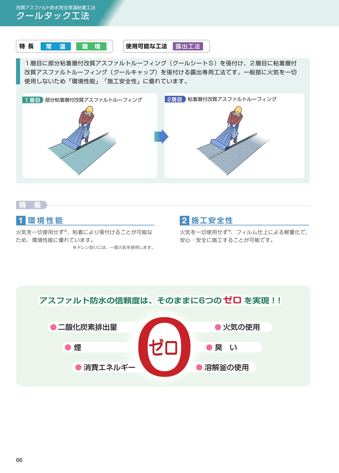 クールタック工法