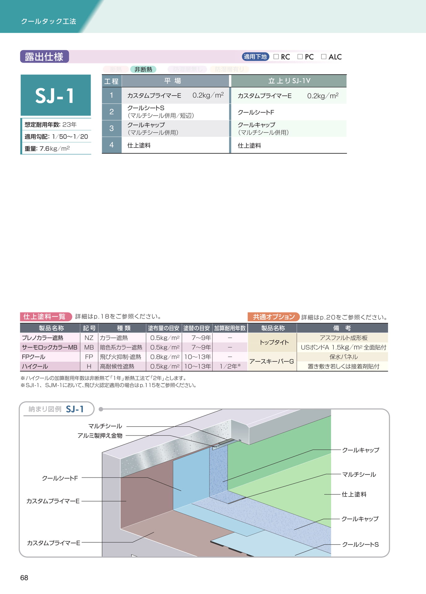 クールタック工法（露出仕様）
