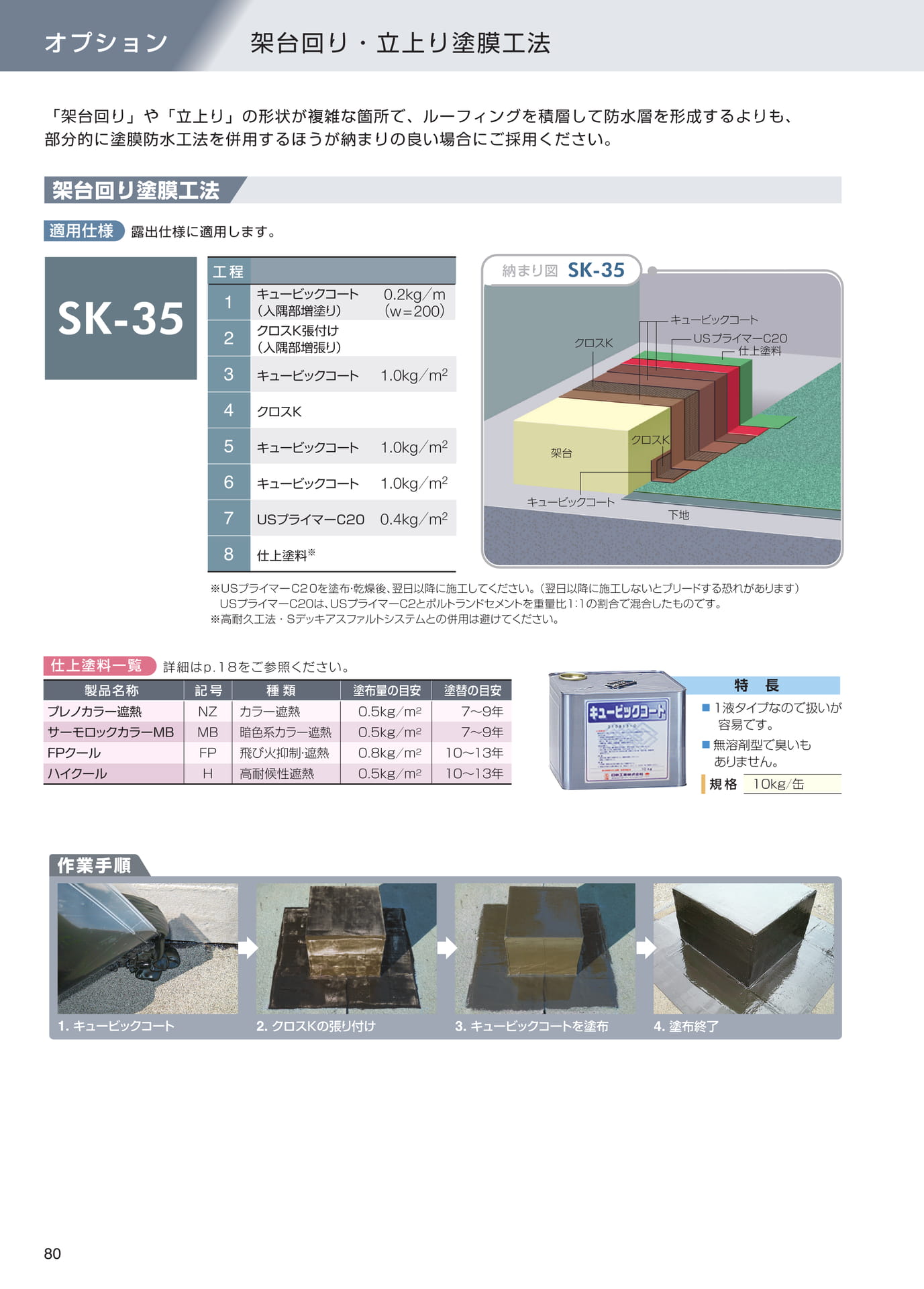架台回り・立上り塗膜仕様