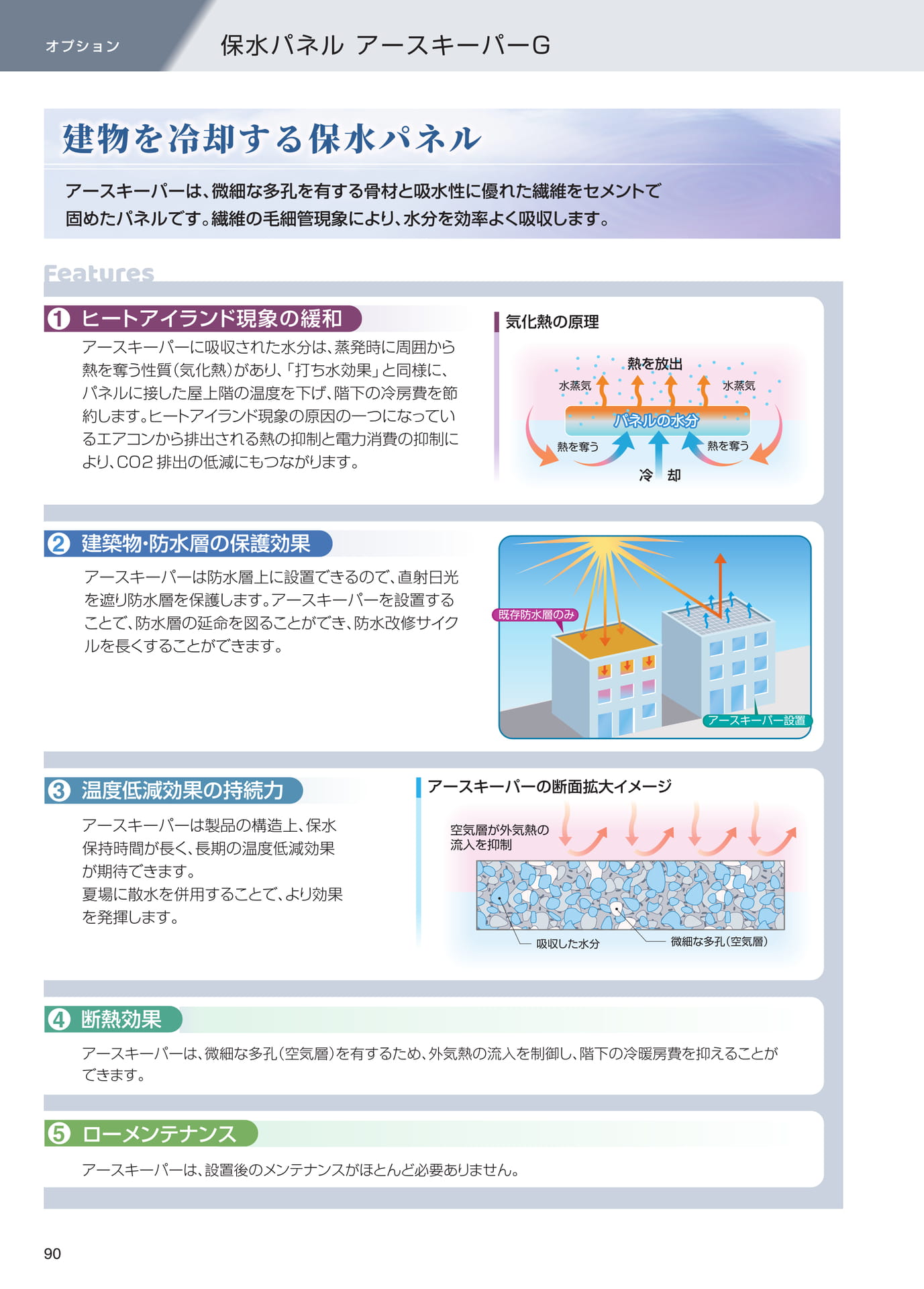 オプション（アースキーパー）