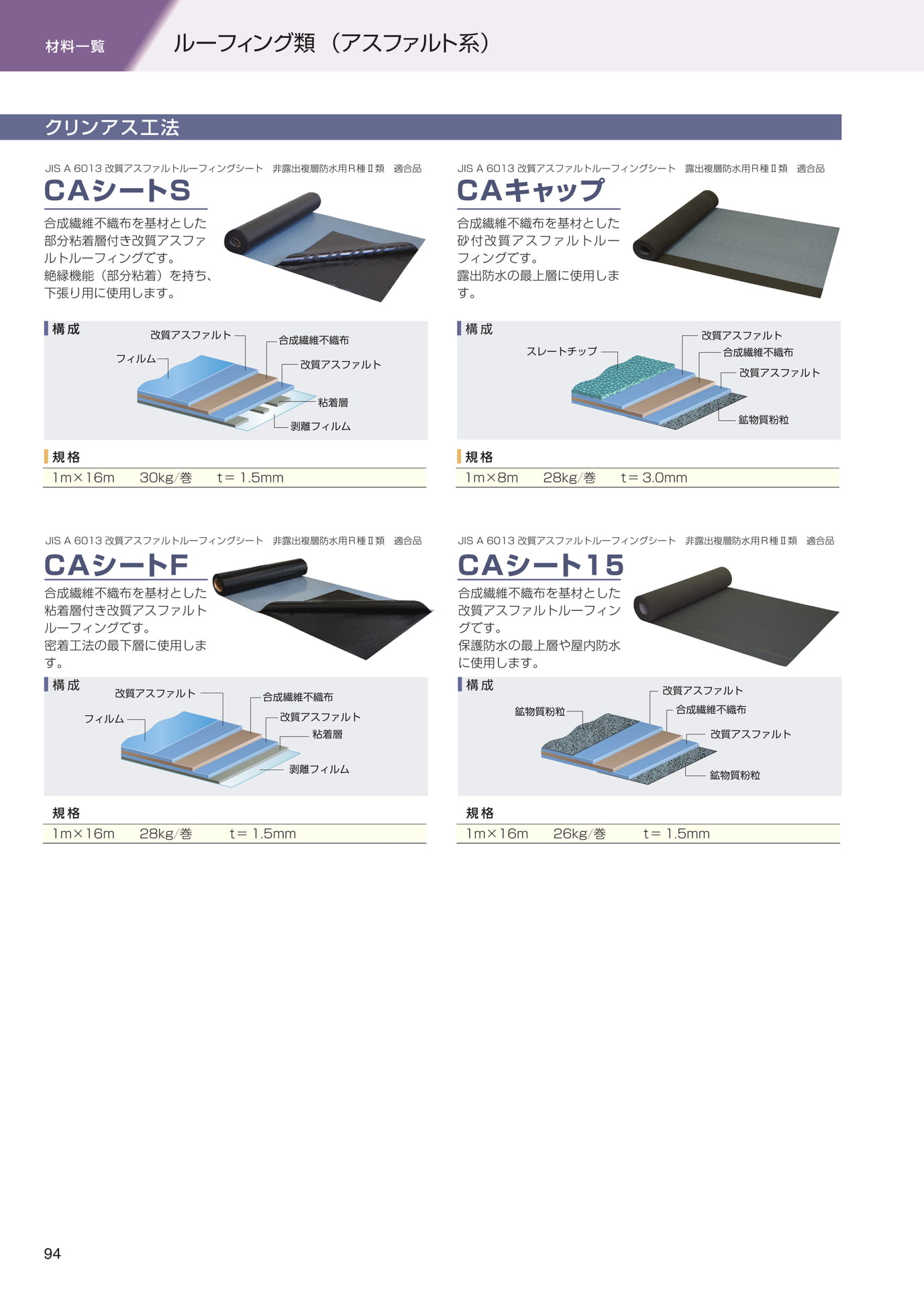 材料一覧（ルーフィング類）