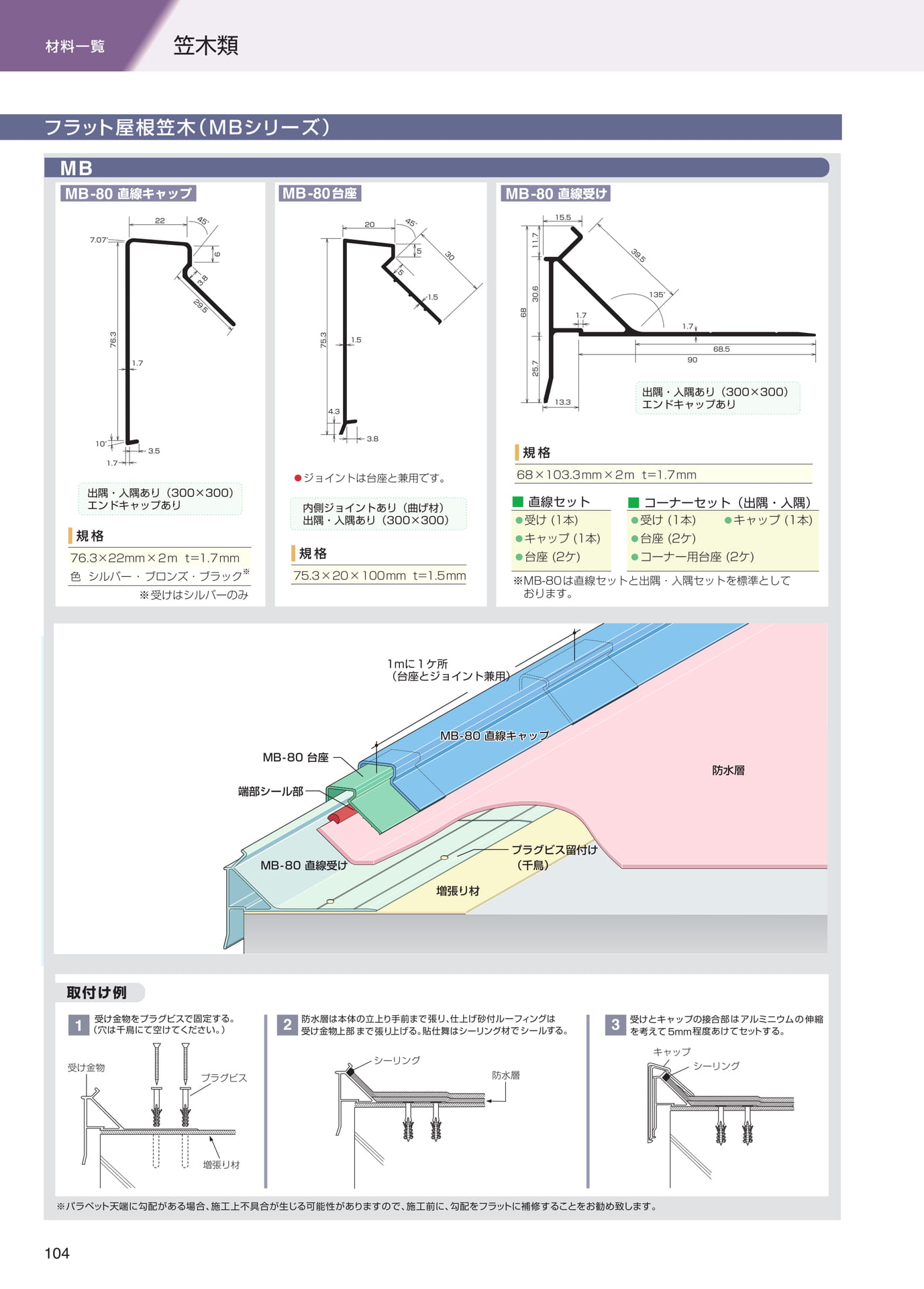材料一覧（笠木類）