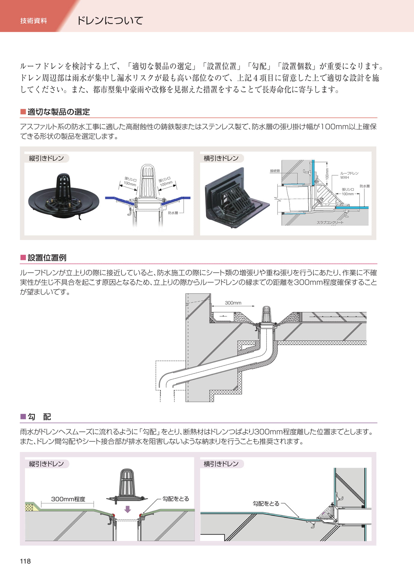 技術資料（ドレン）