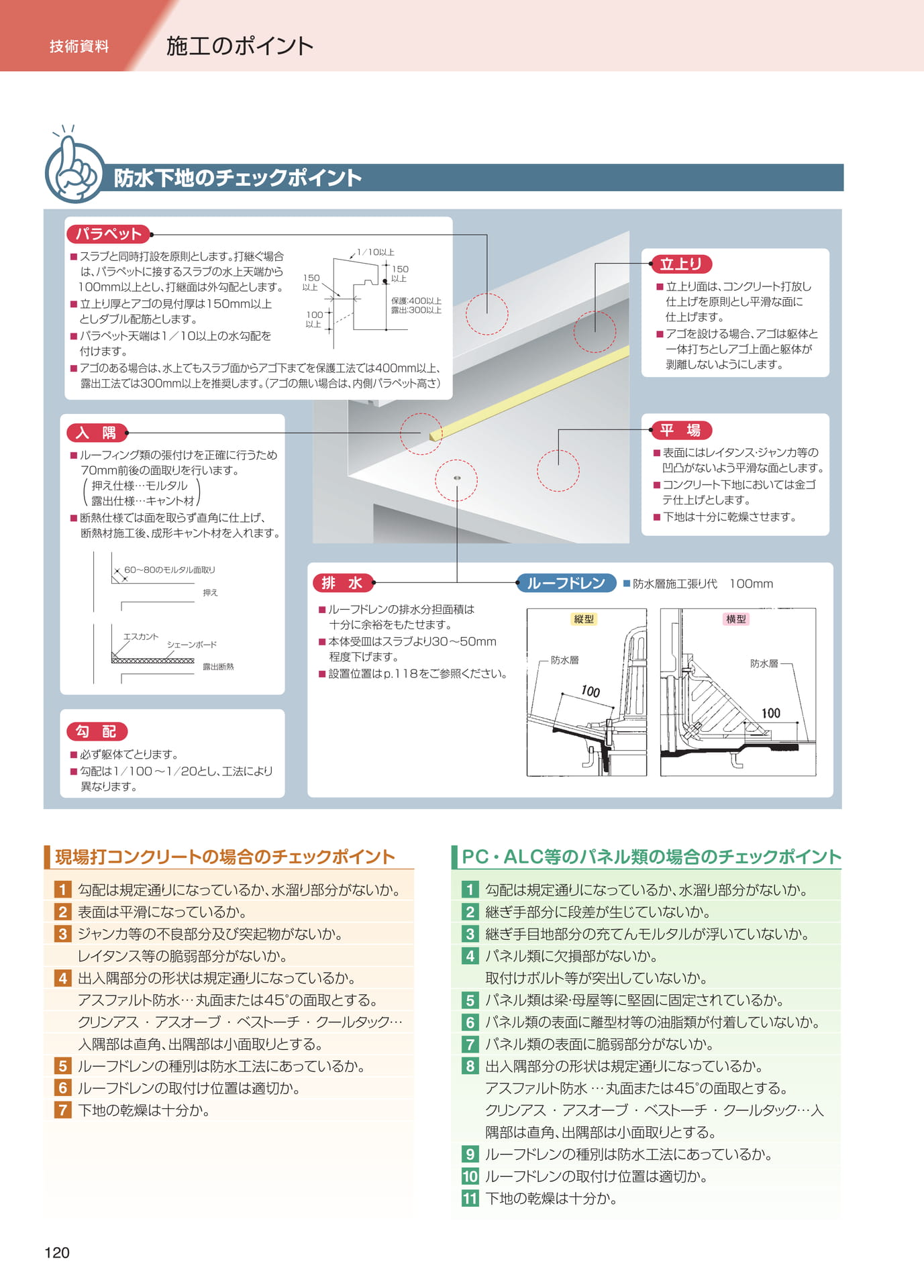 技術資料（施工のポイント）