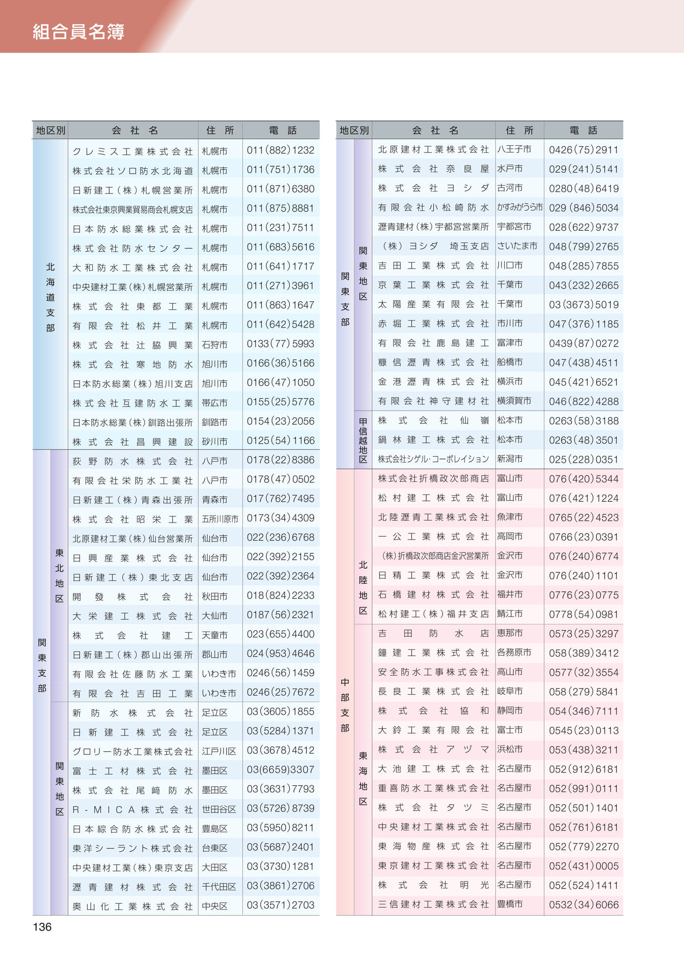 組合員名簿