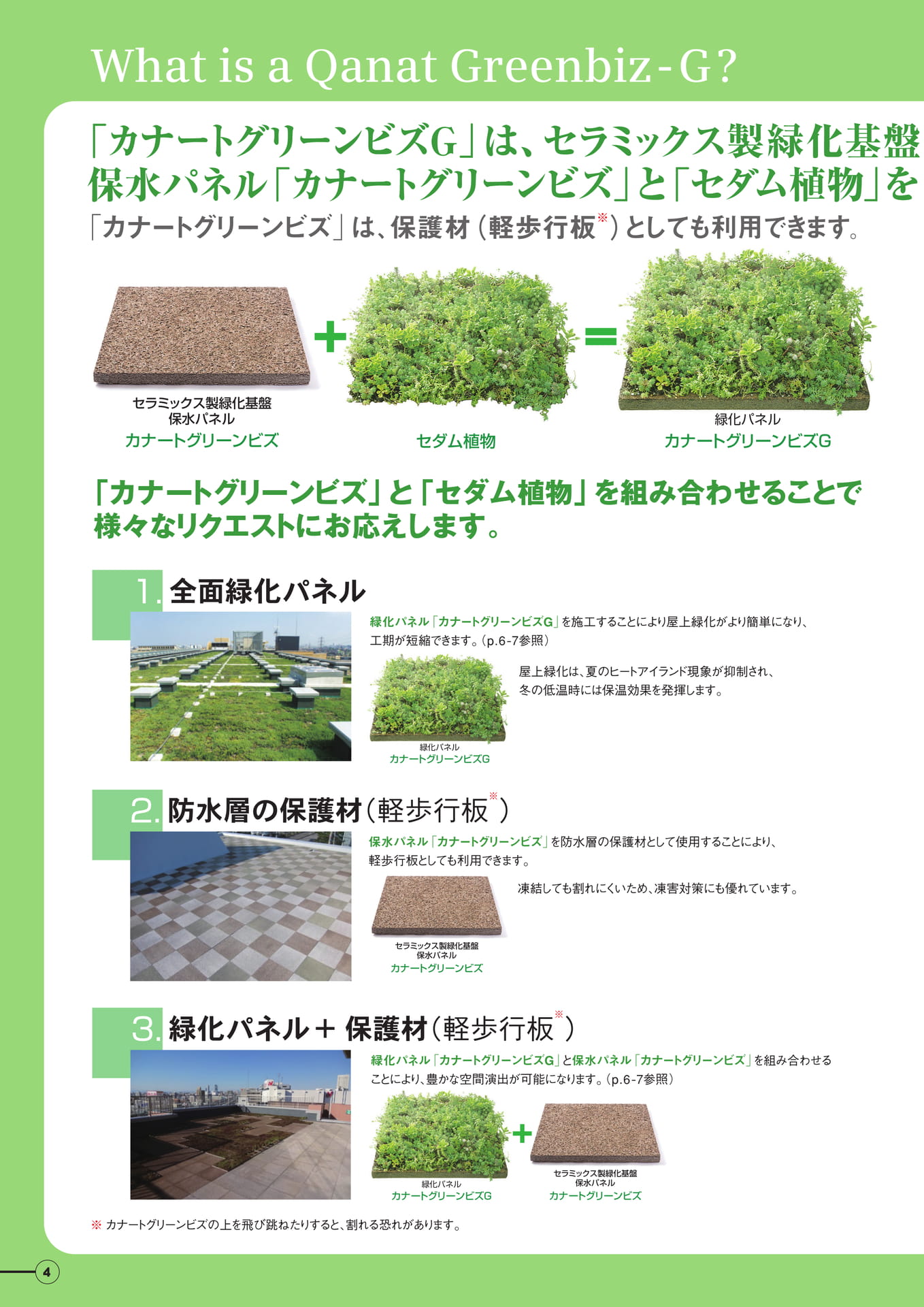 カナートグリーンビズＧとは