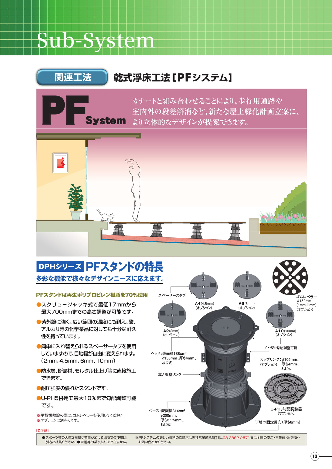 関連システム