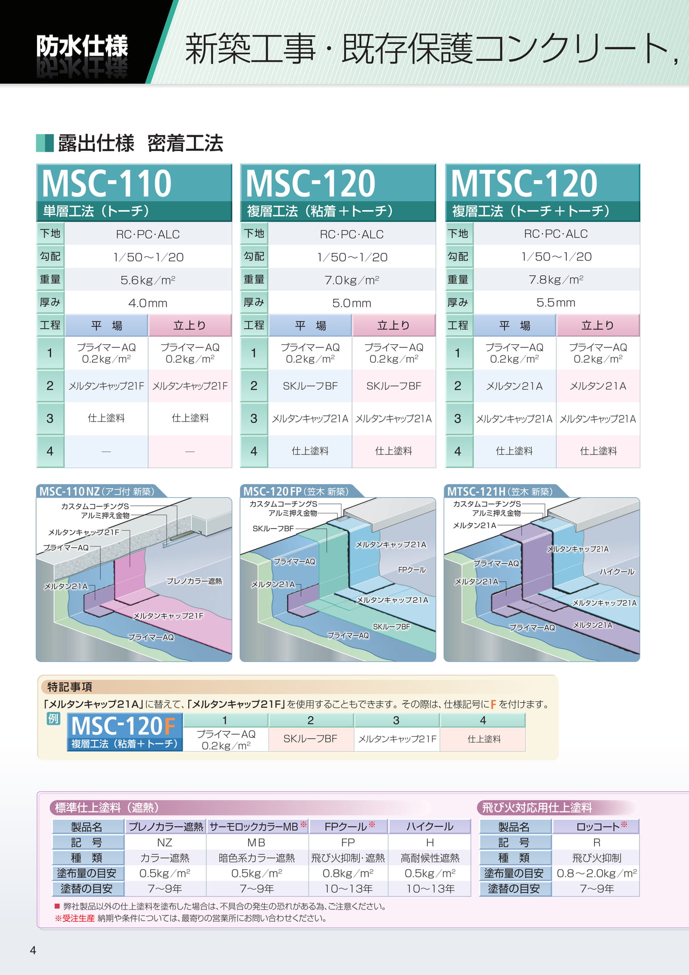 露出仕様（新築・既存保護コン）