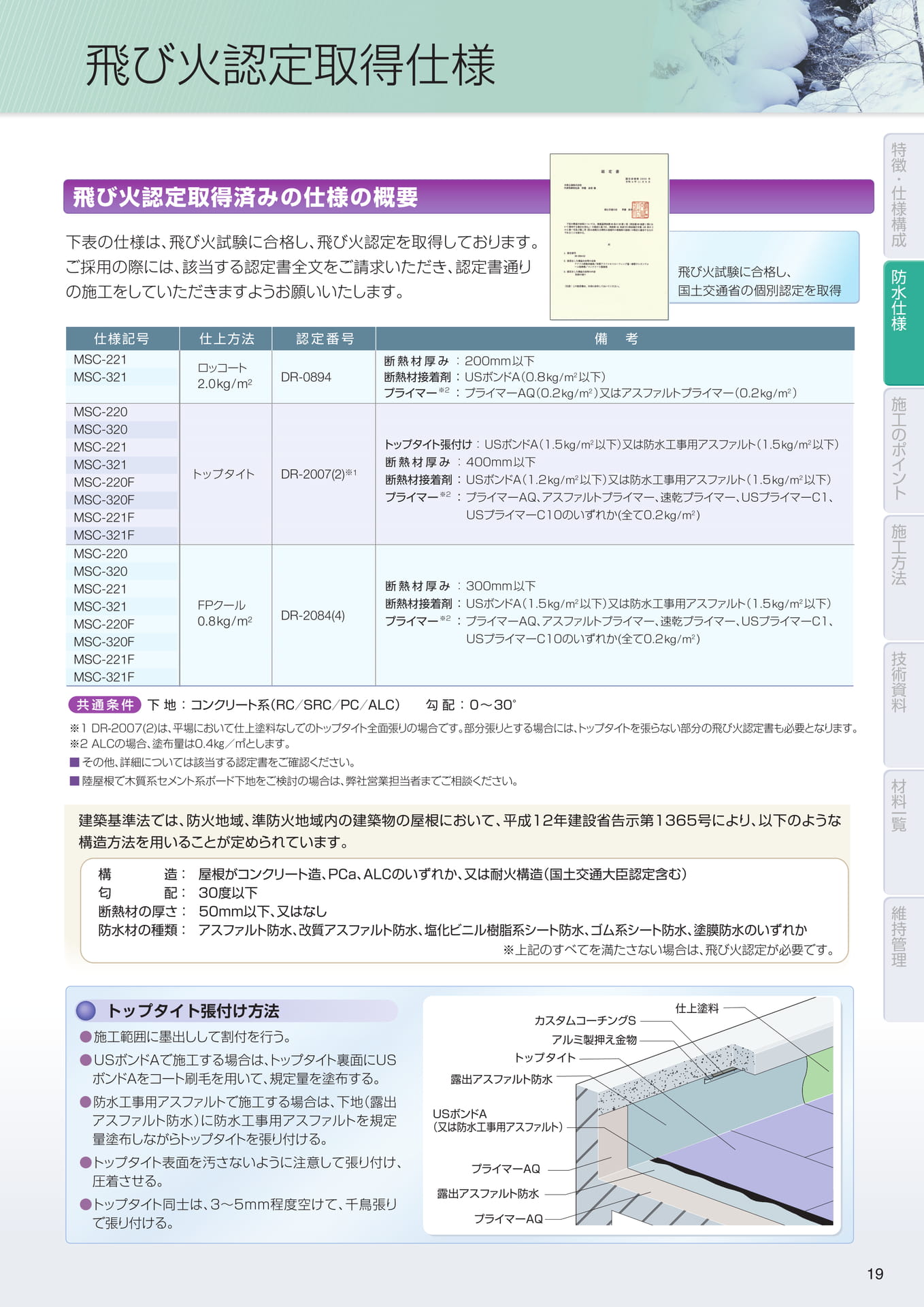 飛び火認定取得
