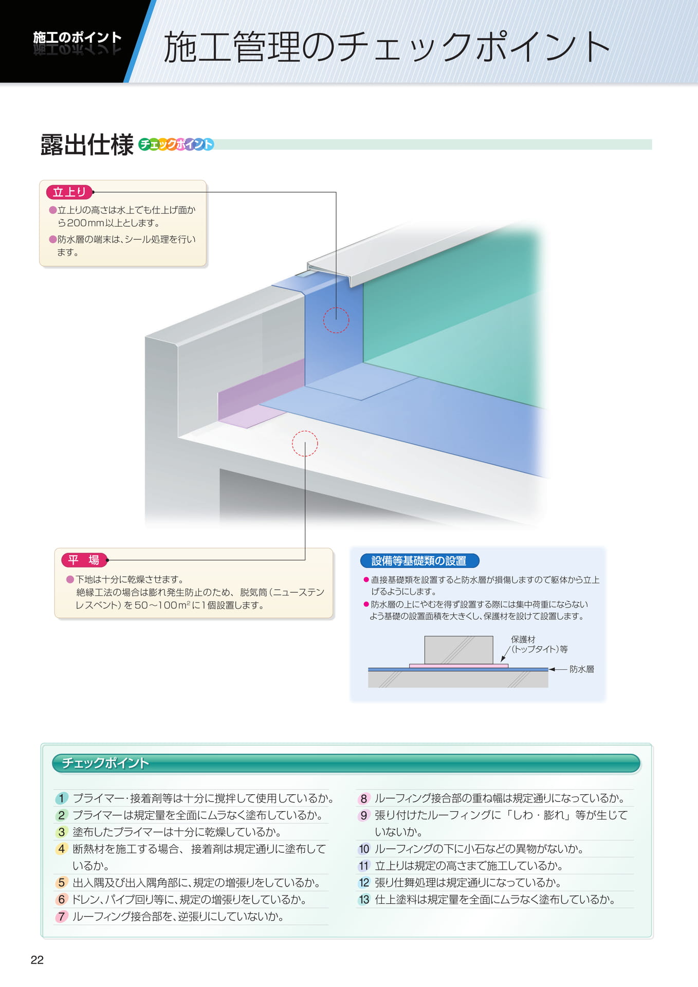 施工のポイント（施工管理のチェックポイント）