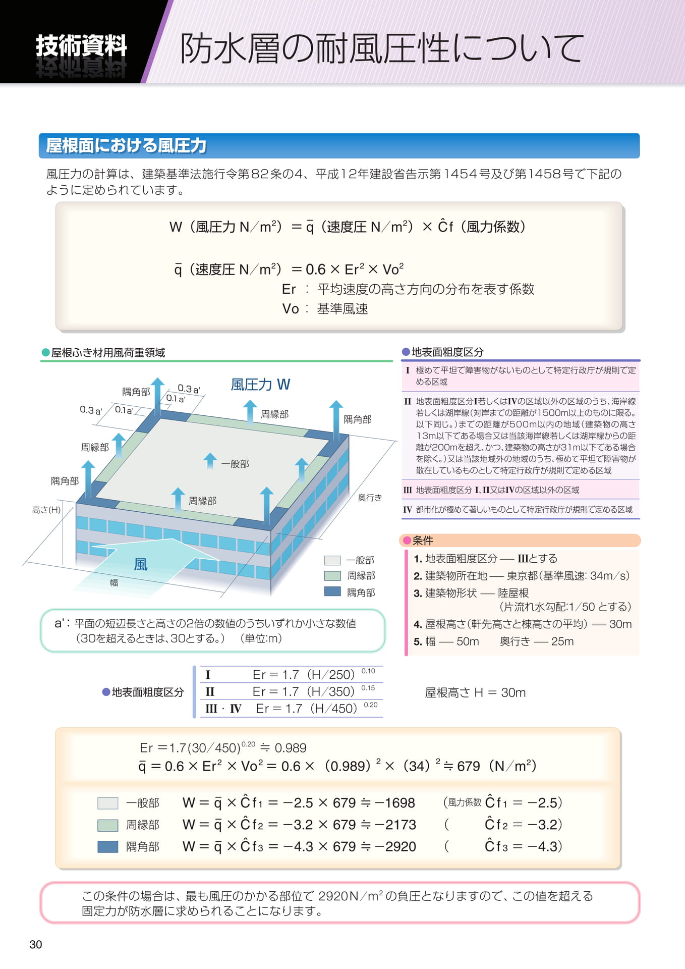 技術資料（耐風圧性）