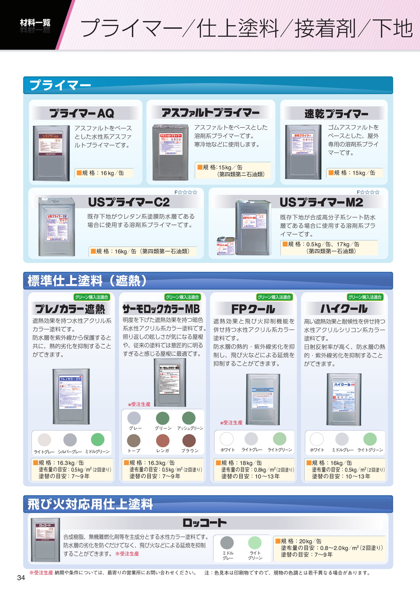 材料一覧（プライマー他）