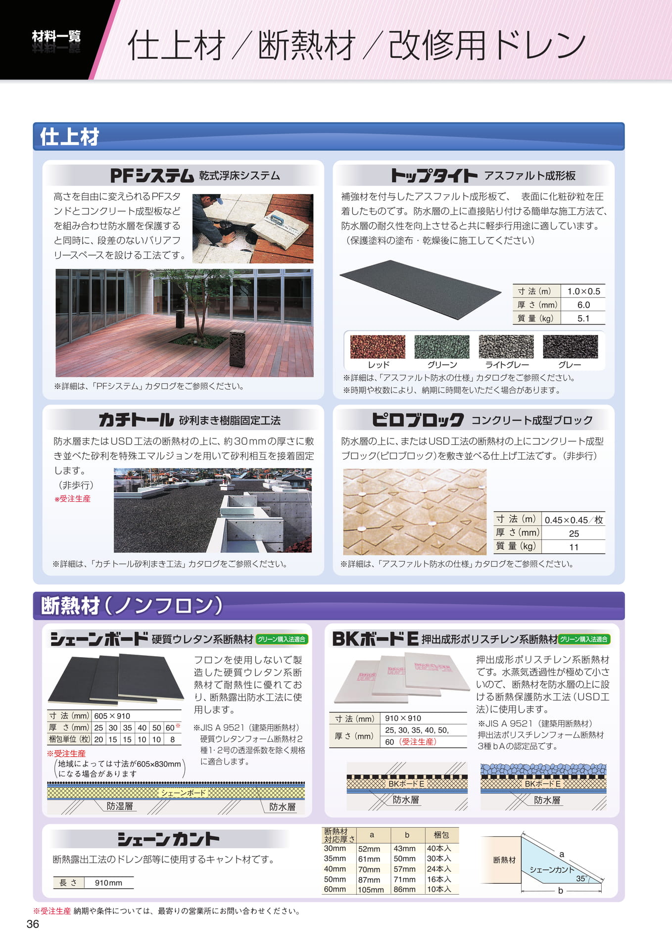 材料一覧（断熱材、仕上材他）