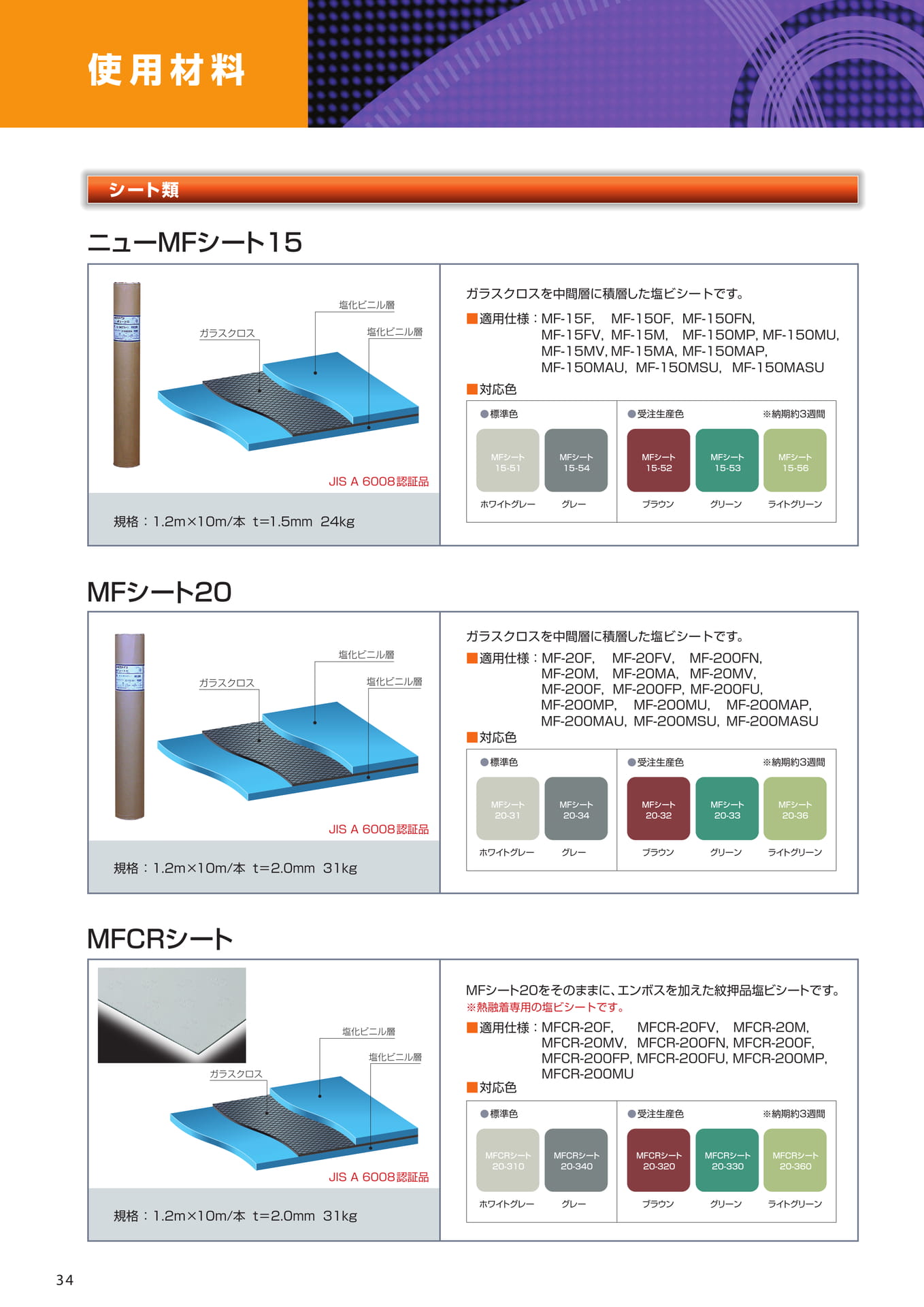 製品一覧