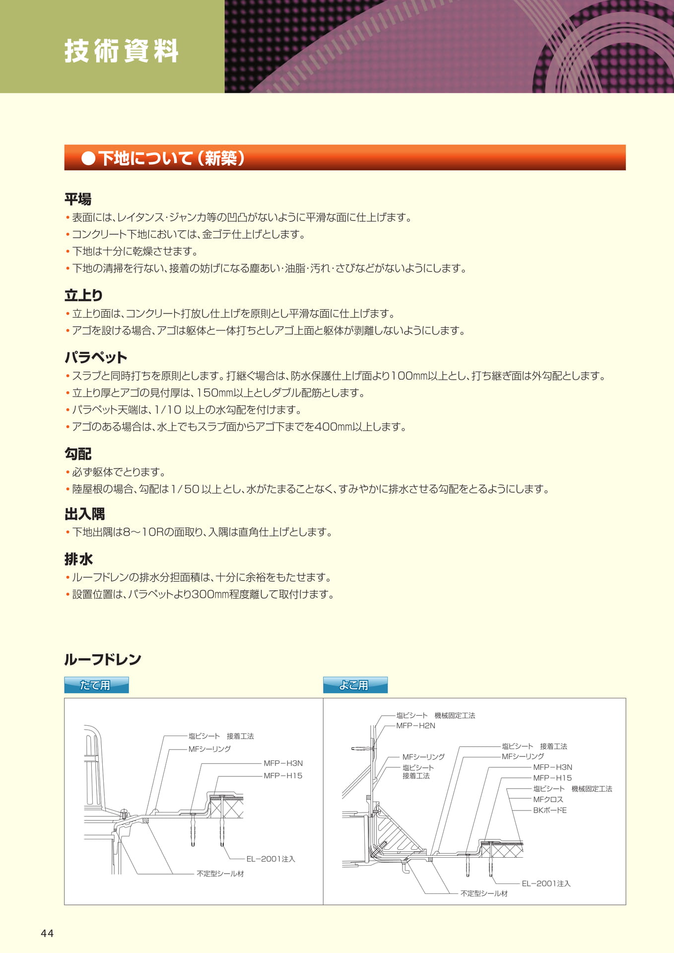 技術資料（下地）