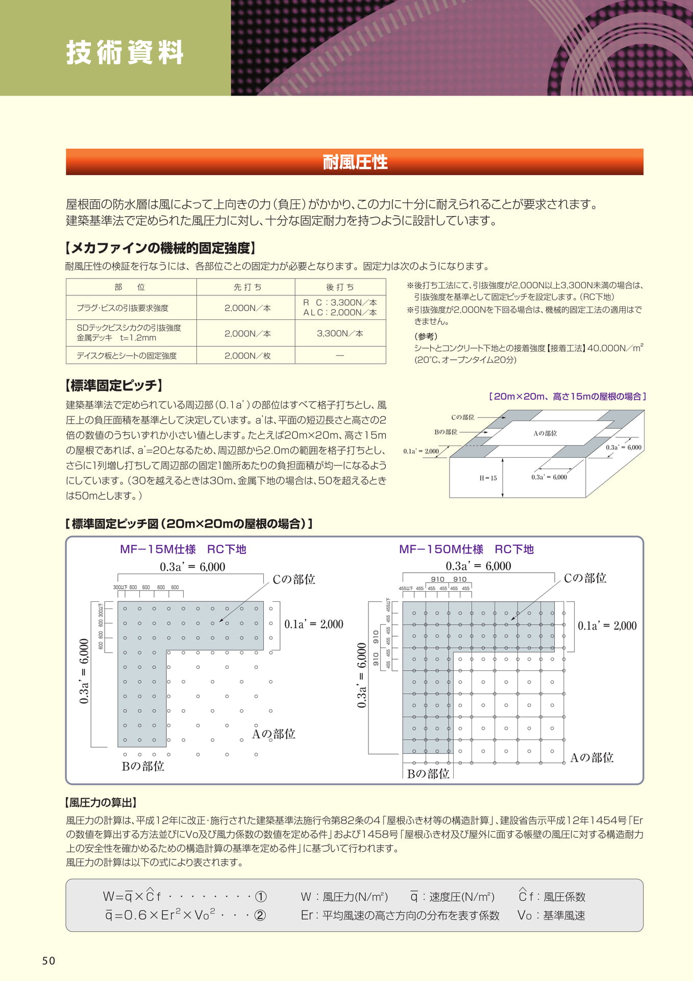 技術資料（耐風圧性）