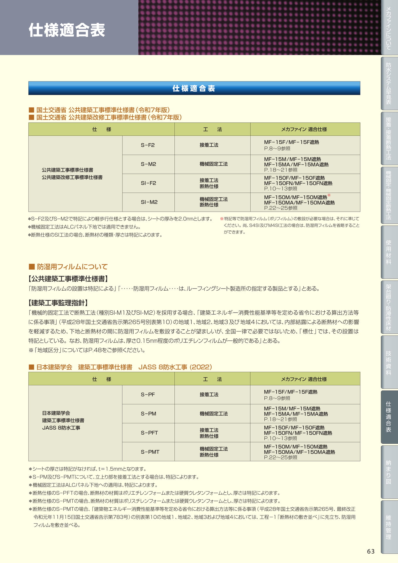 官公庁仕様適合表