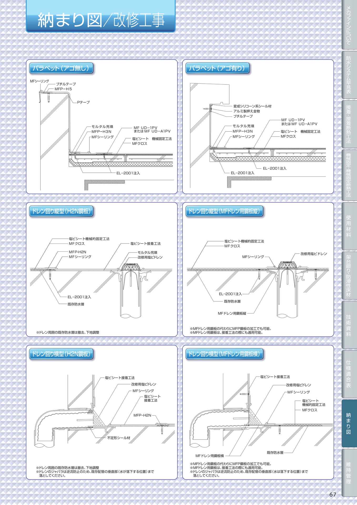 Page 67