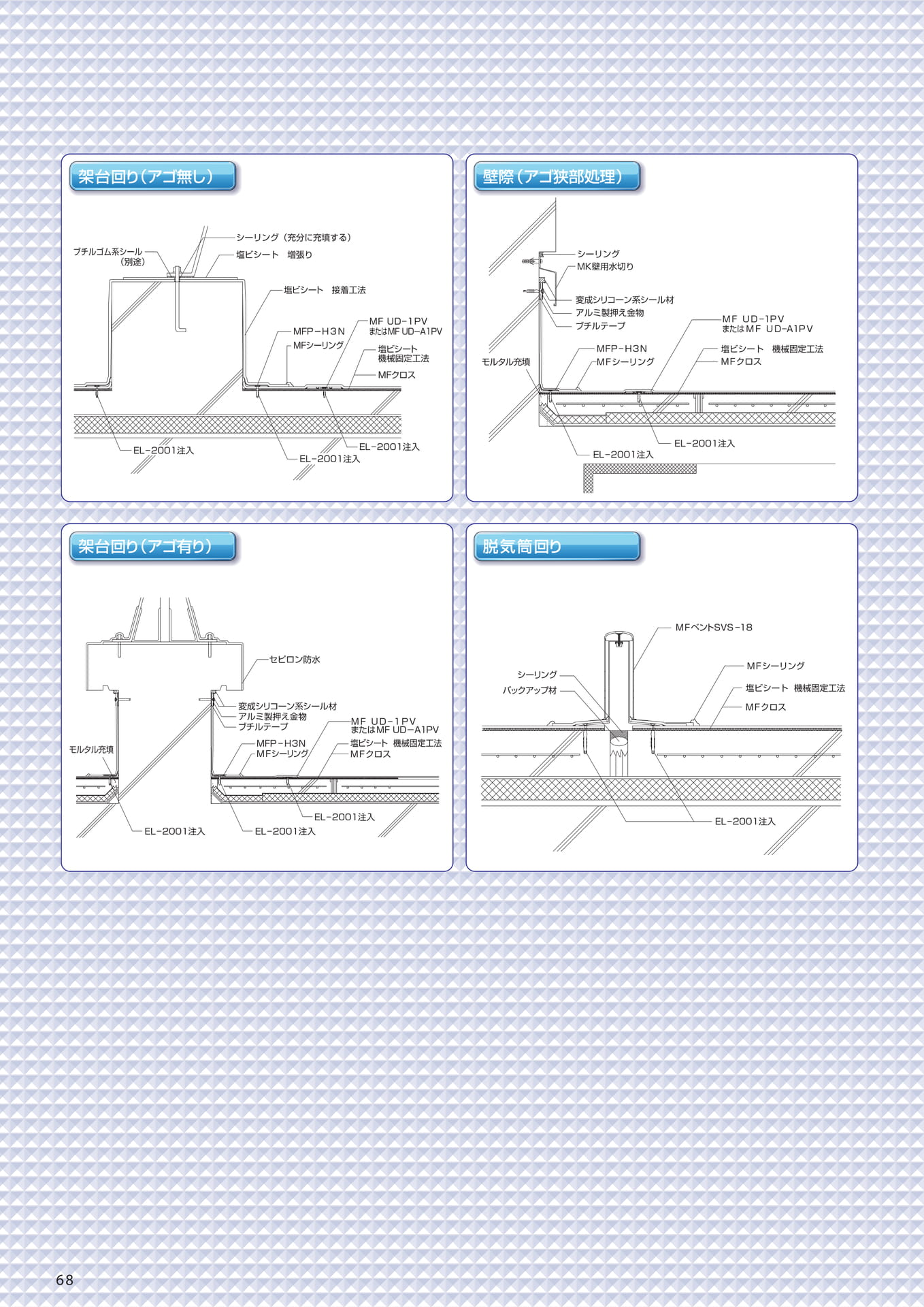 Page 68