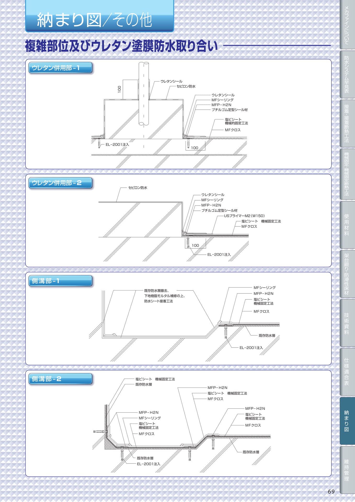 Page 69