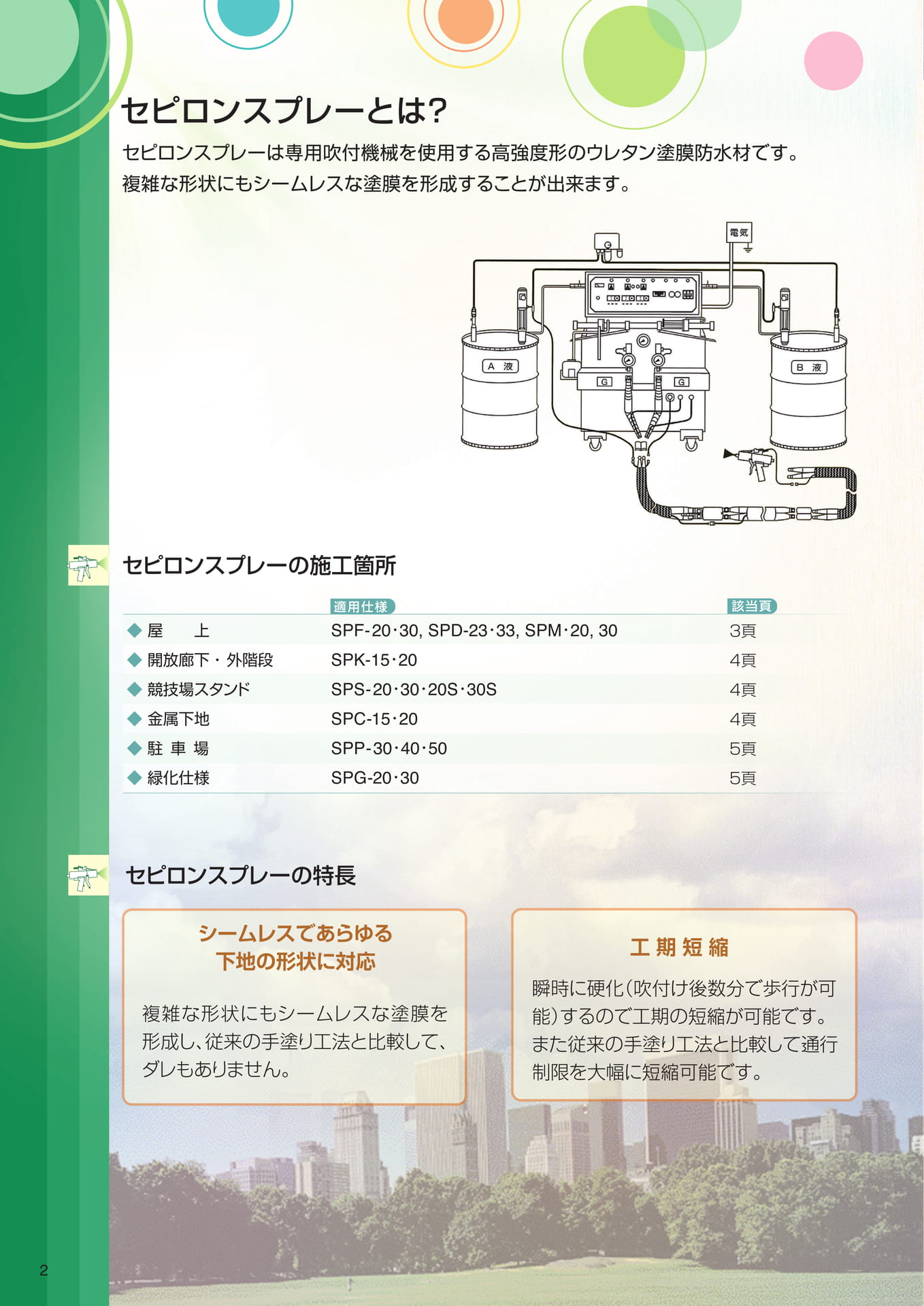 はじめに