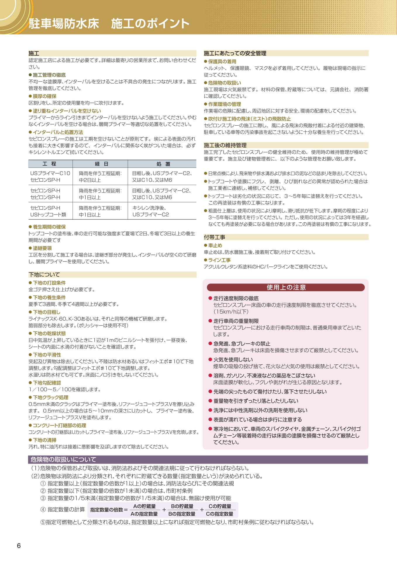 施工のポイント