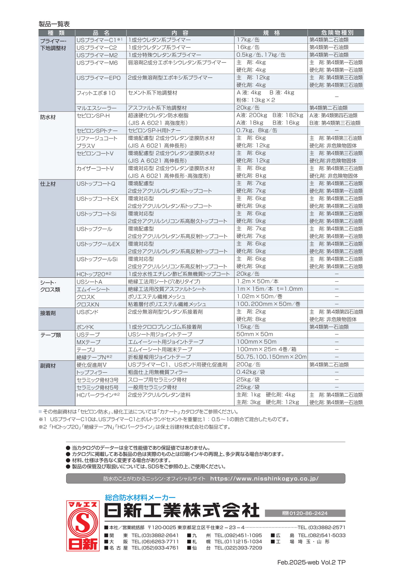 裏表紙