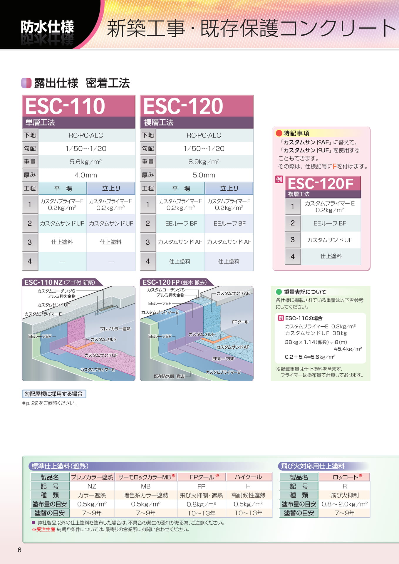 露出仕様（新築・既存保護コン）