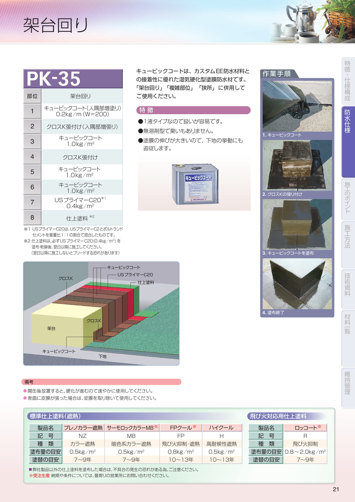 架台回り仕様